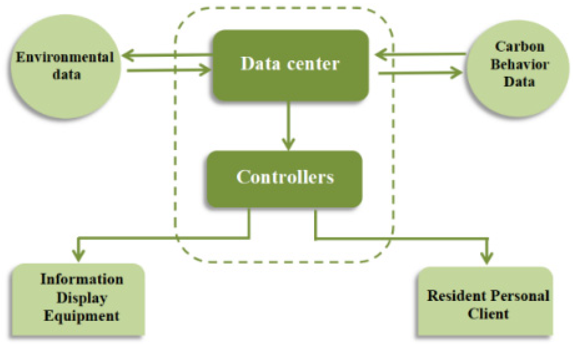 Applsci 14 07423 g010