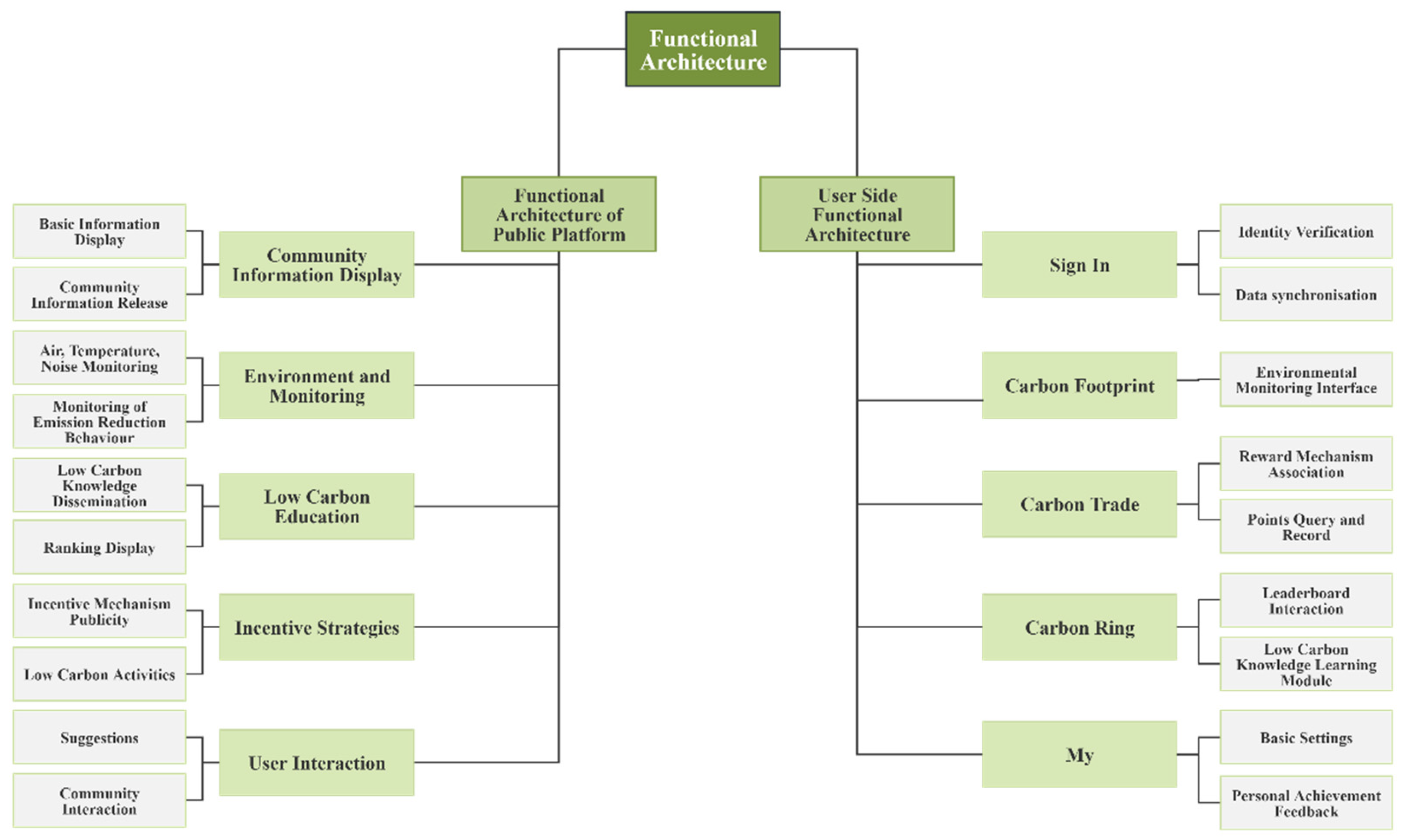 Applsci 14 07423 g011