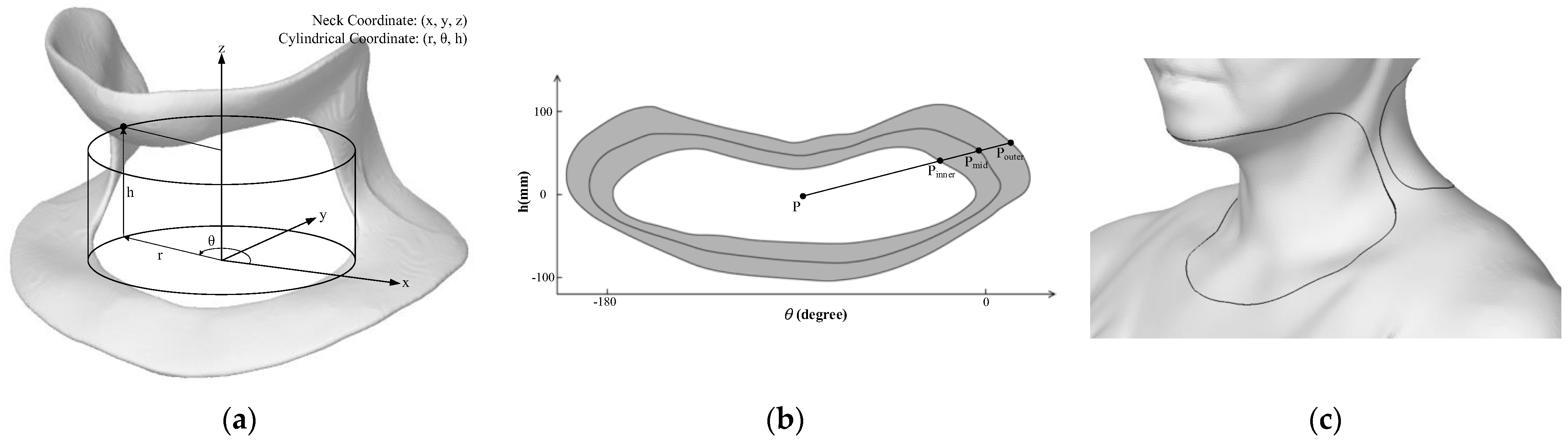 Applsci 14 07424 g005