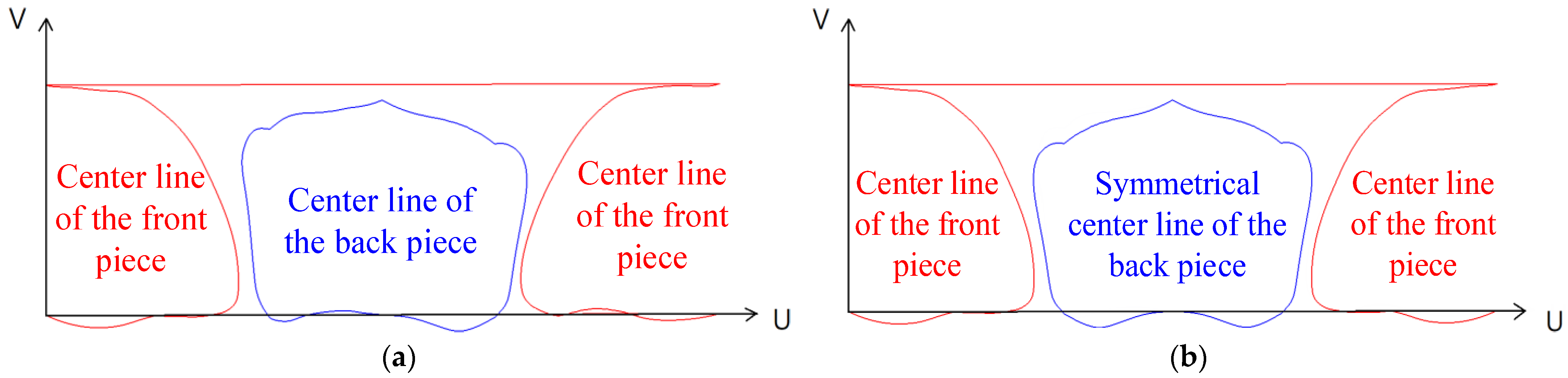 Applsci 14 07424 g006