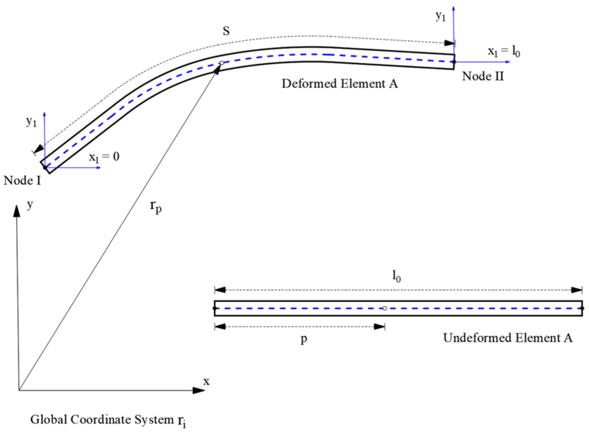 Applsci 14 07427 g002
