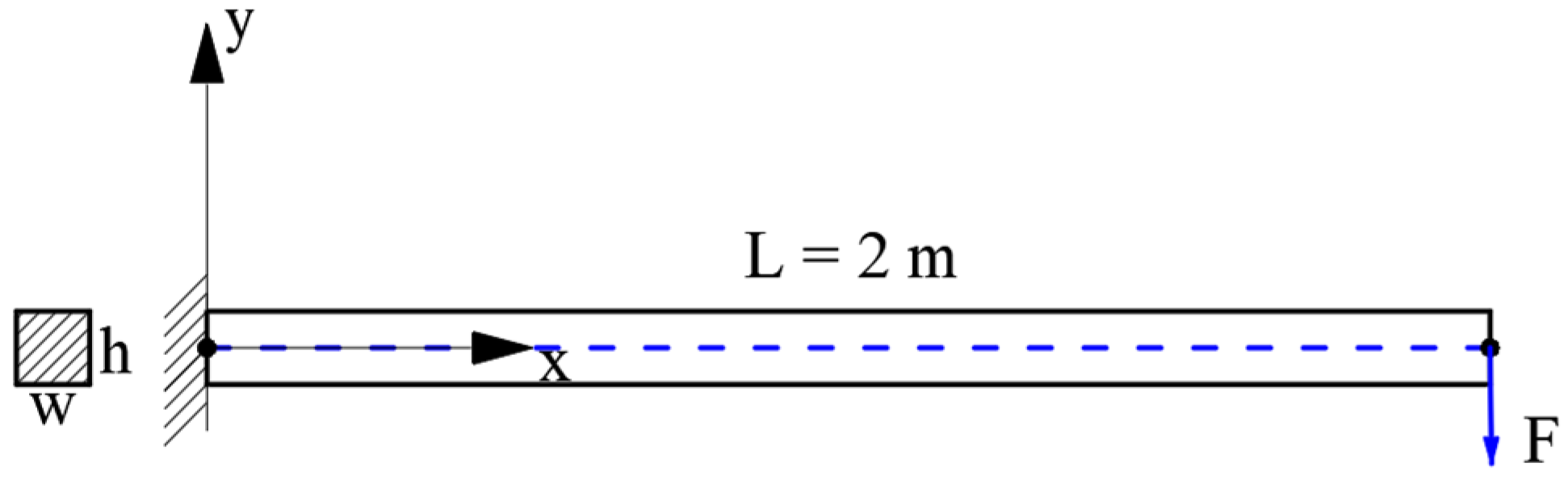 Applsci 14 07427 g005