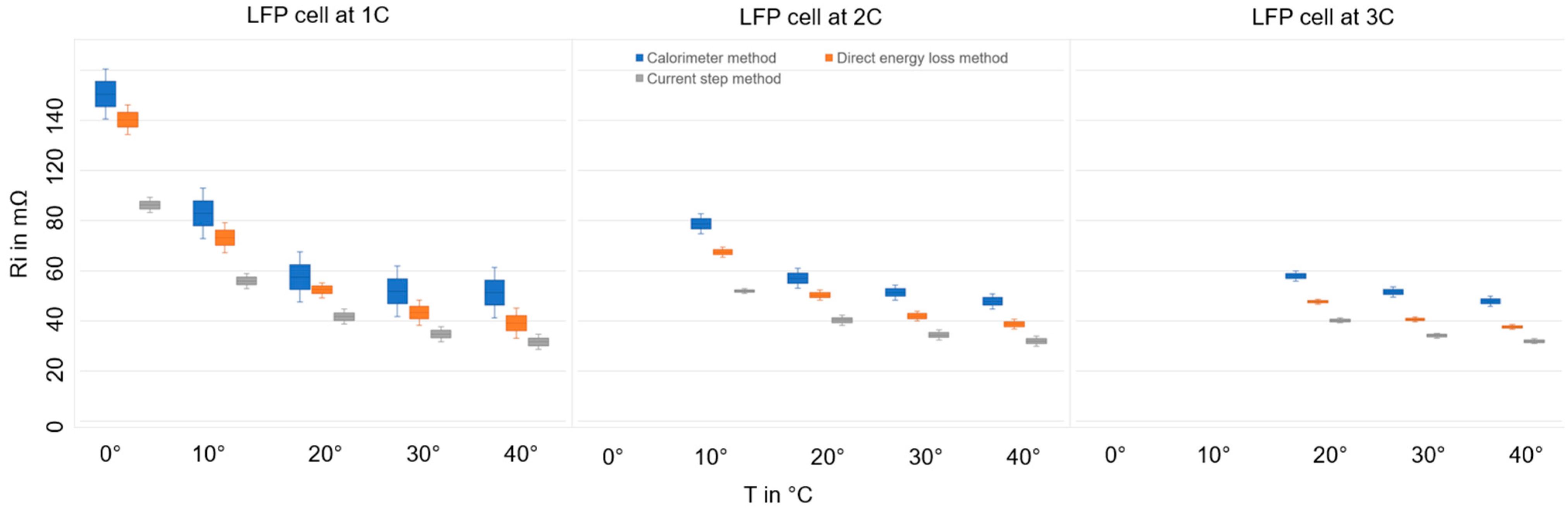 Applsci 14 07430 g008