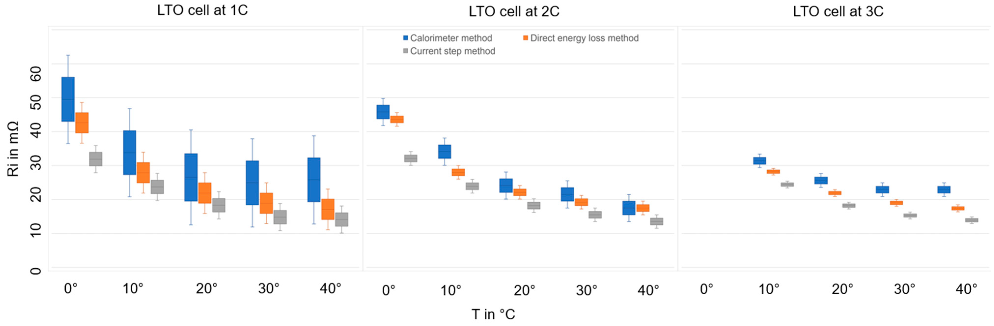 Applsci 14 07430 g010