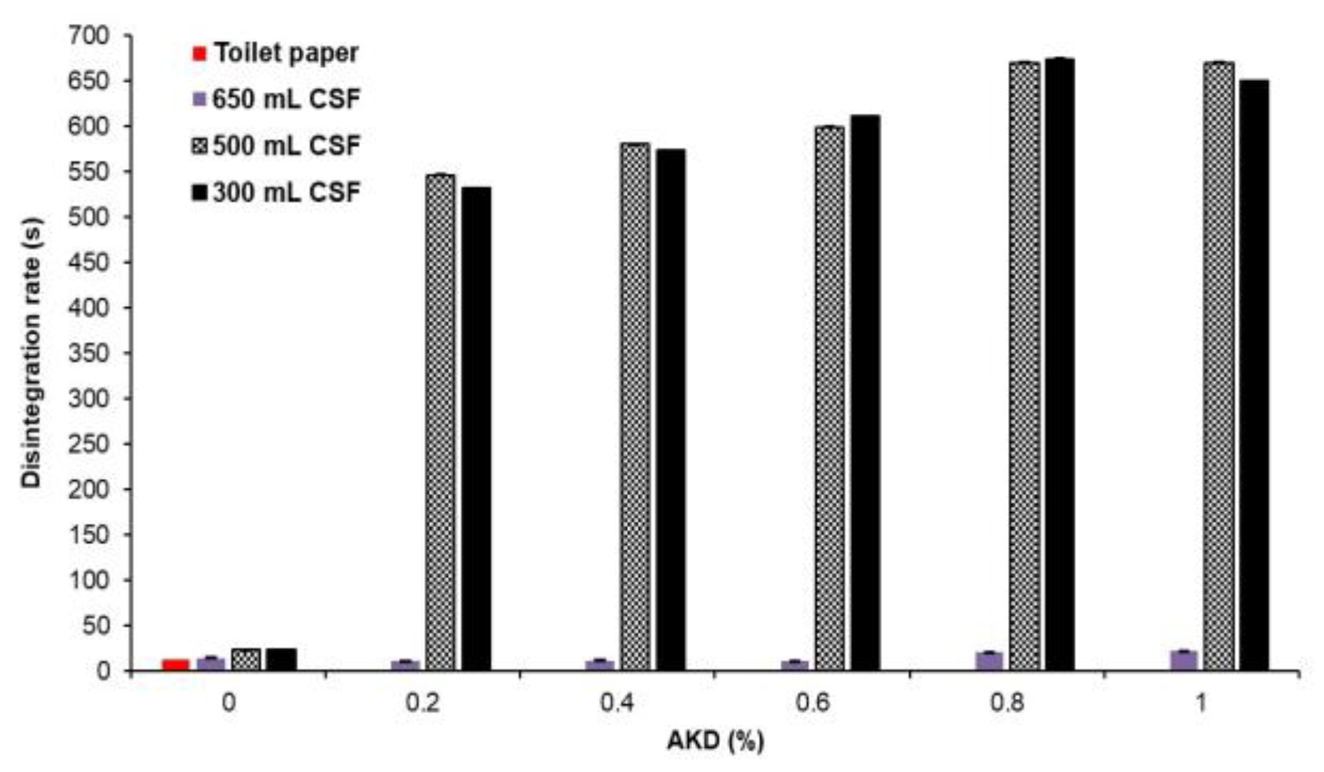 Applsci 14 07431 g002