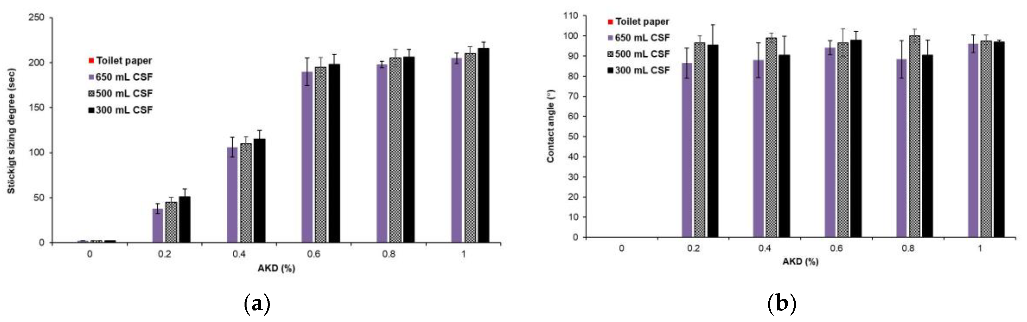 Applsci 14 07431 g004