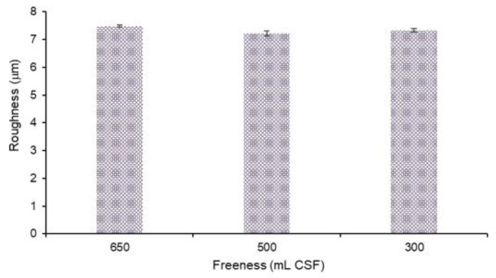 Applsci 14 07431 g005