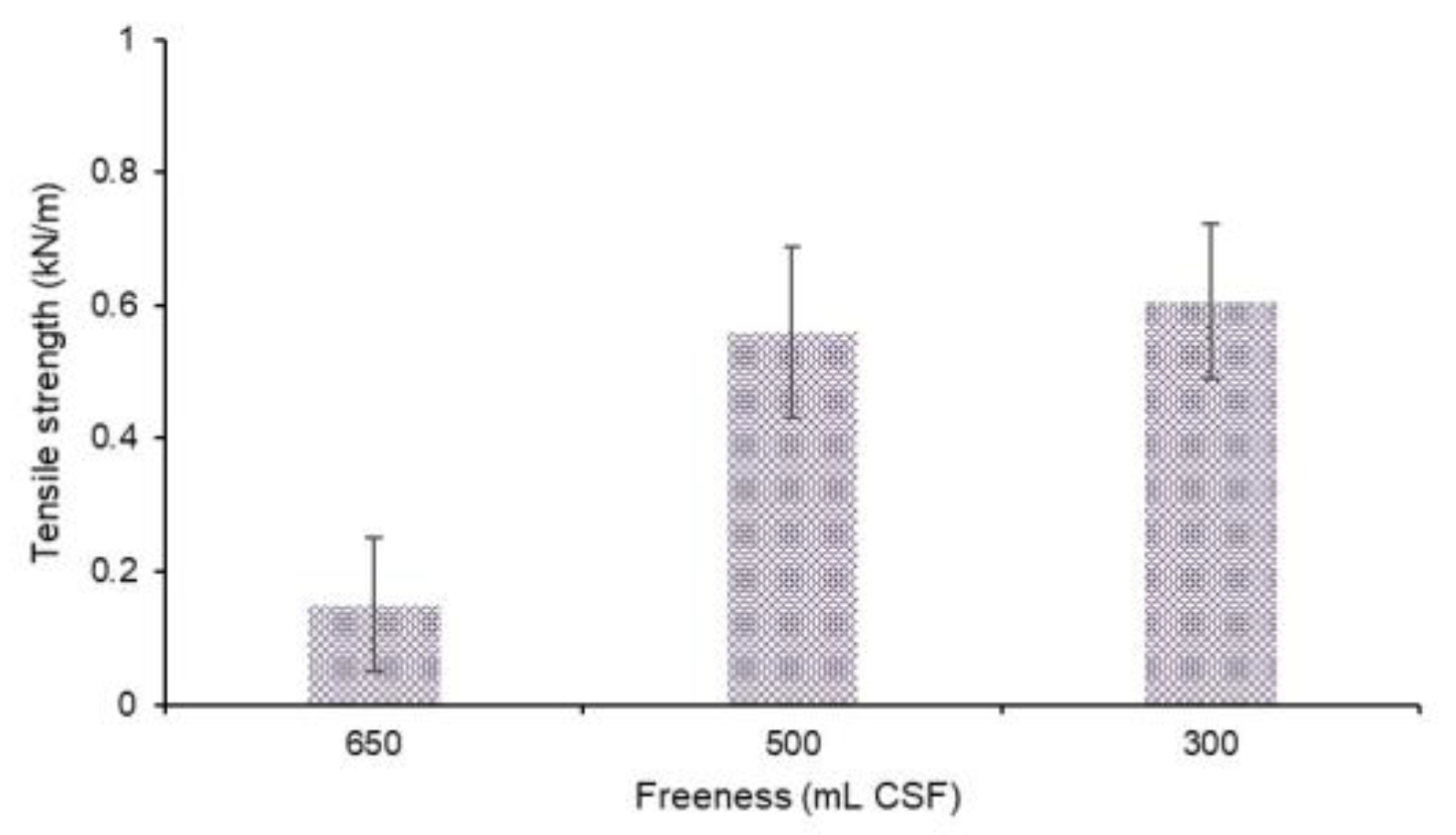 Applsci 14 07431 g006