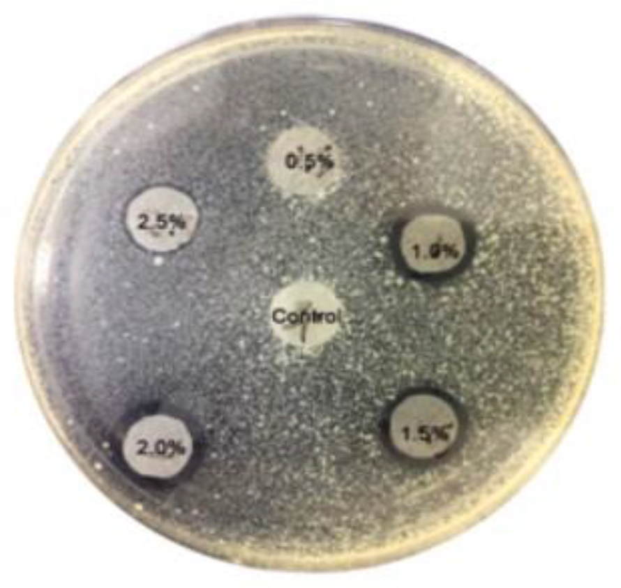 Applsci 14 07431 g007