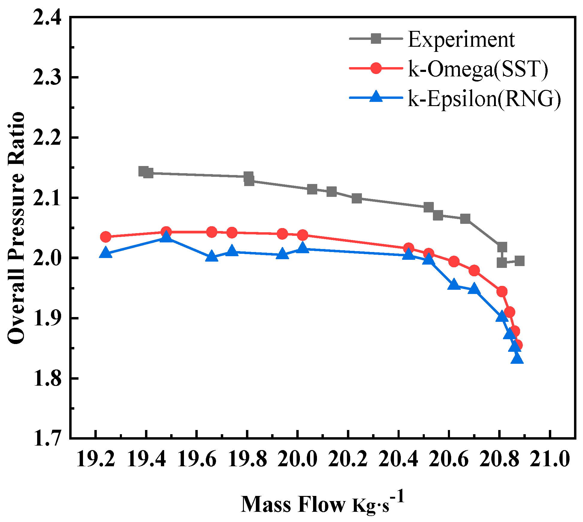 Applsci 14 07432 g002