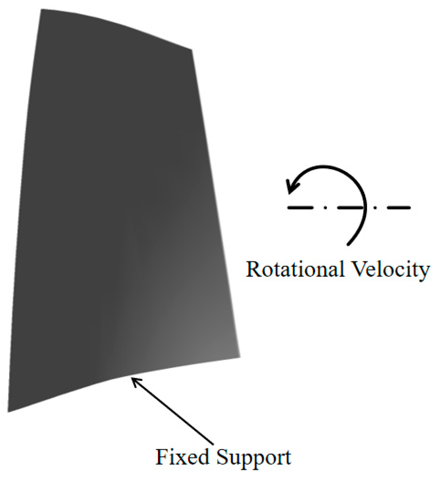 Applsci 14 07432 g005