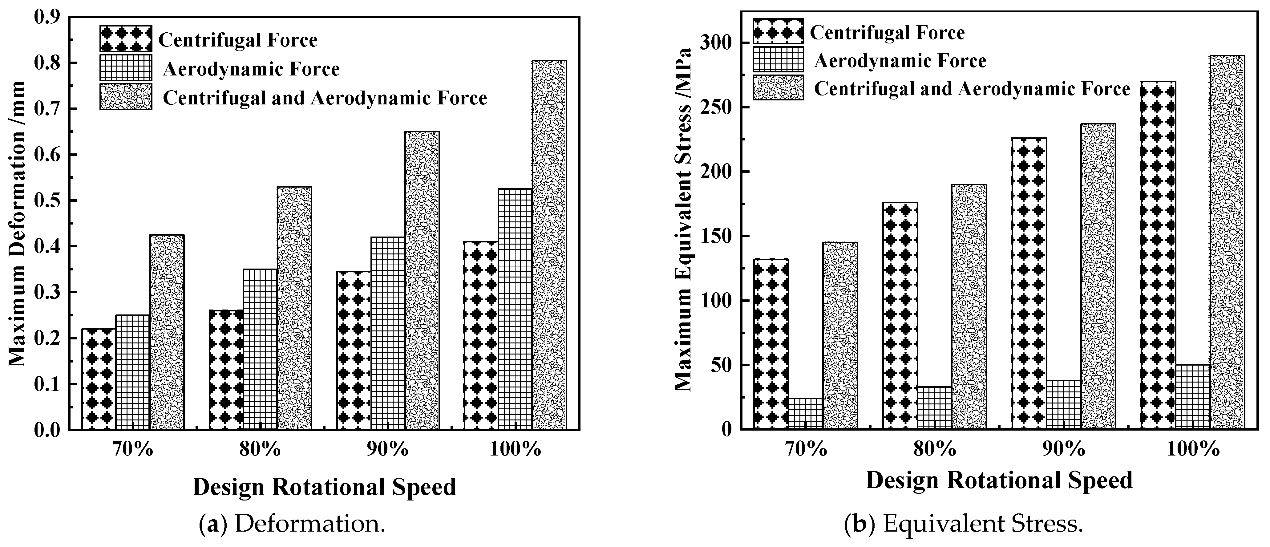 Applsci 14 07432 g013
