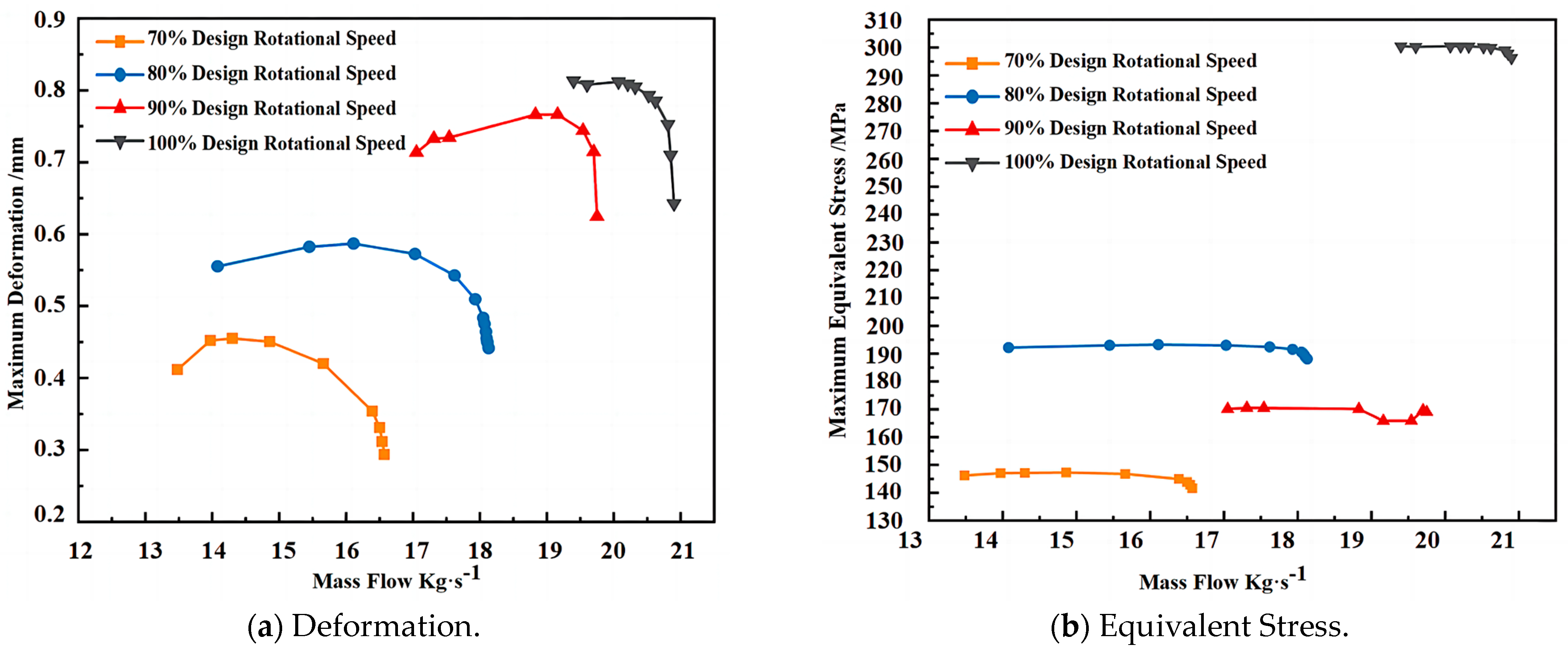 Applsci 14 07432 g014