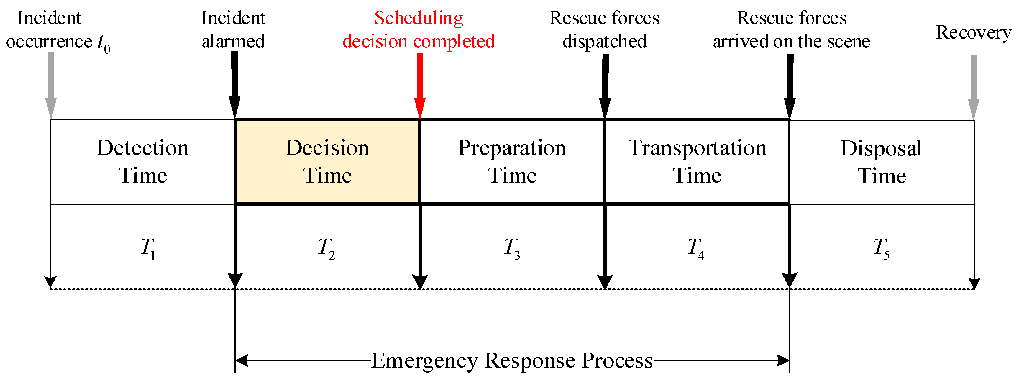 Applsci 14 07433 g001