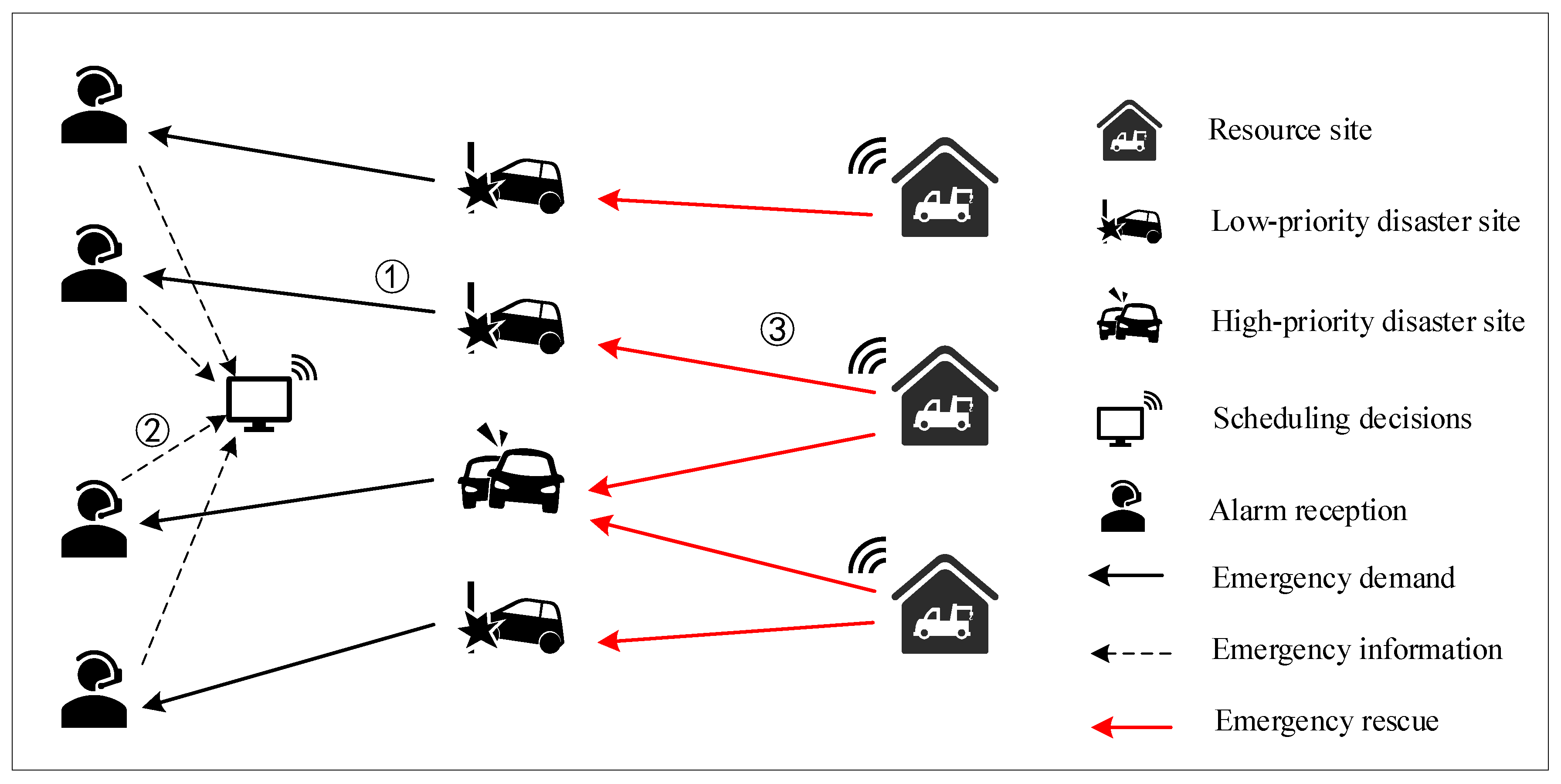 Applsci 14 07433 g002