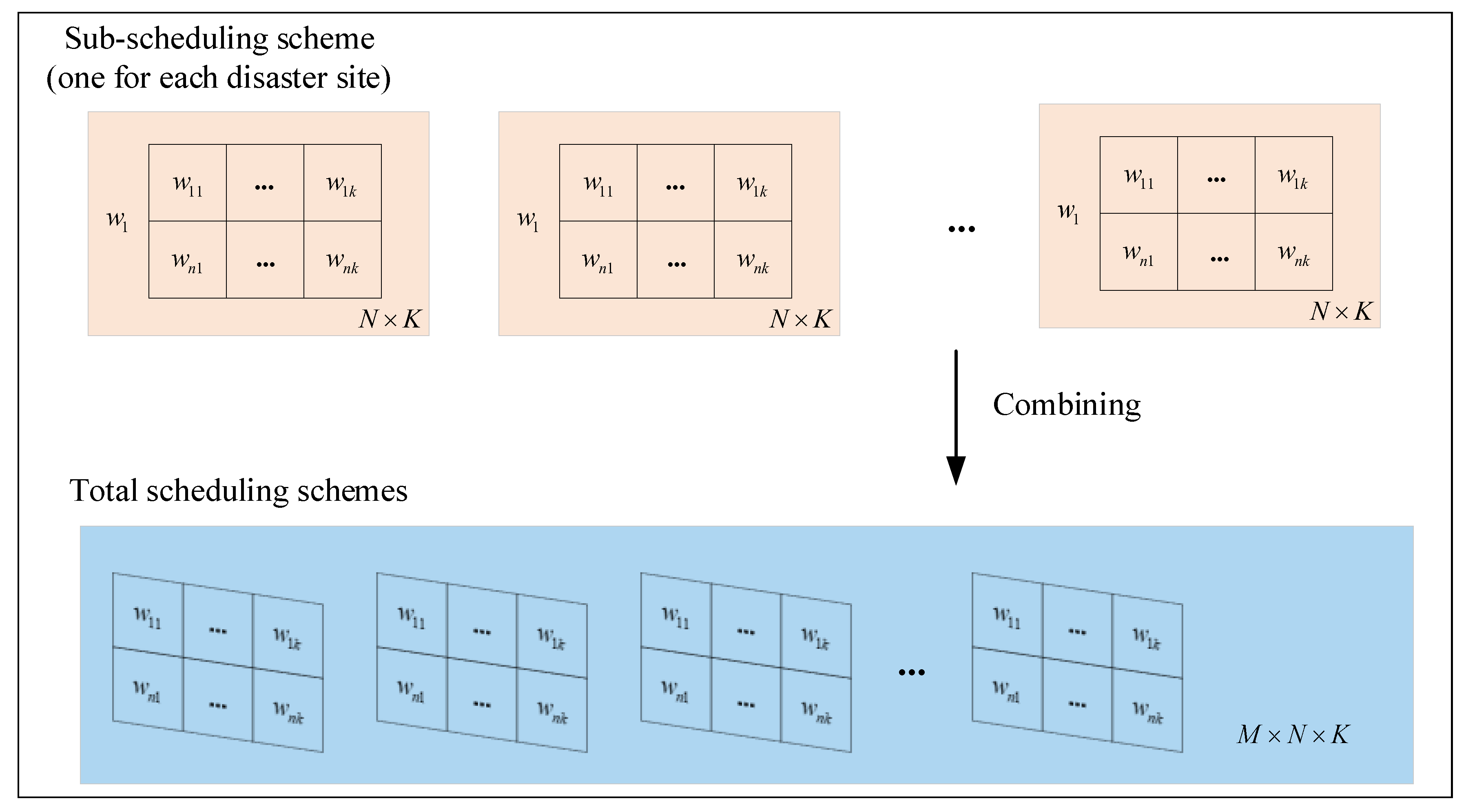Applsci 14 07433 g003