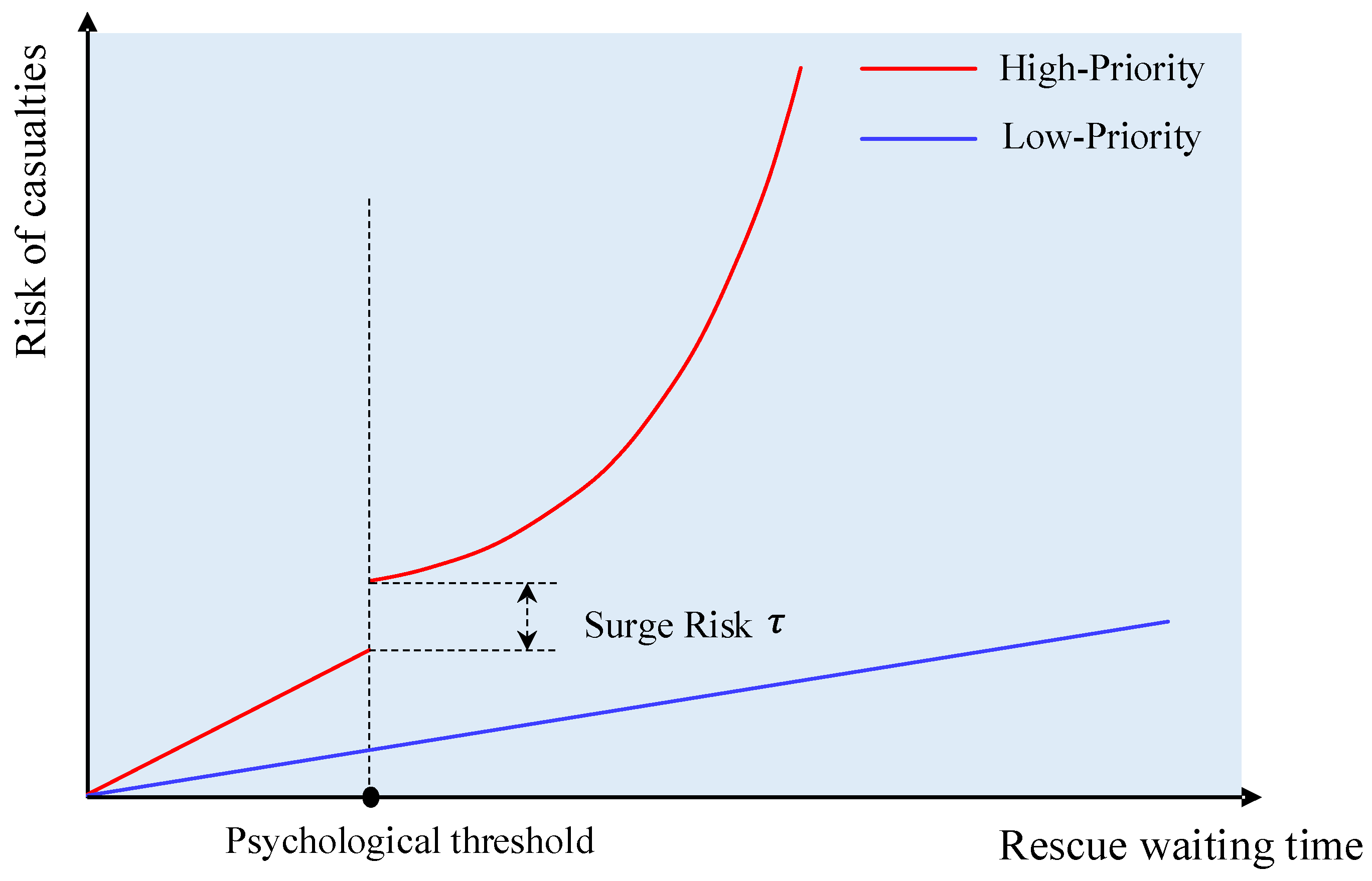 Applsci 14 07433 g004