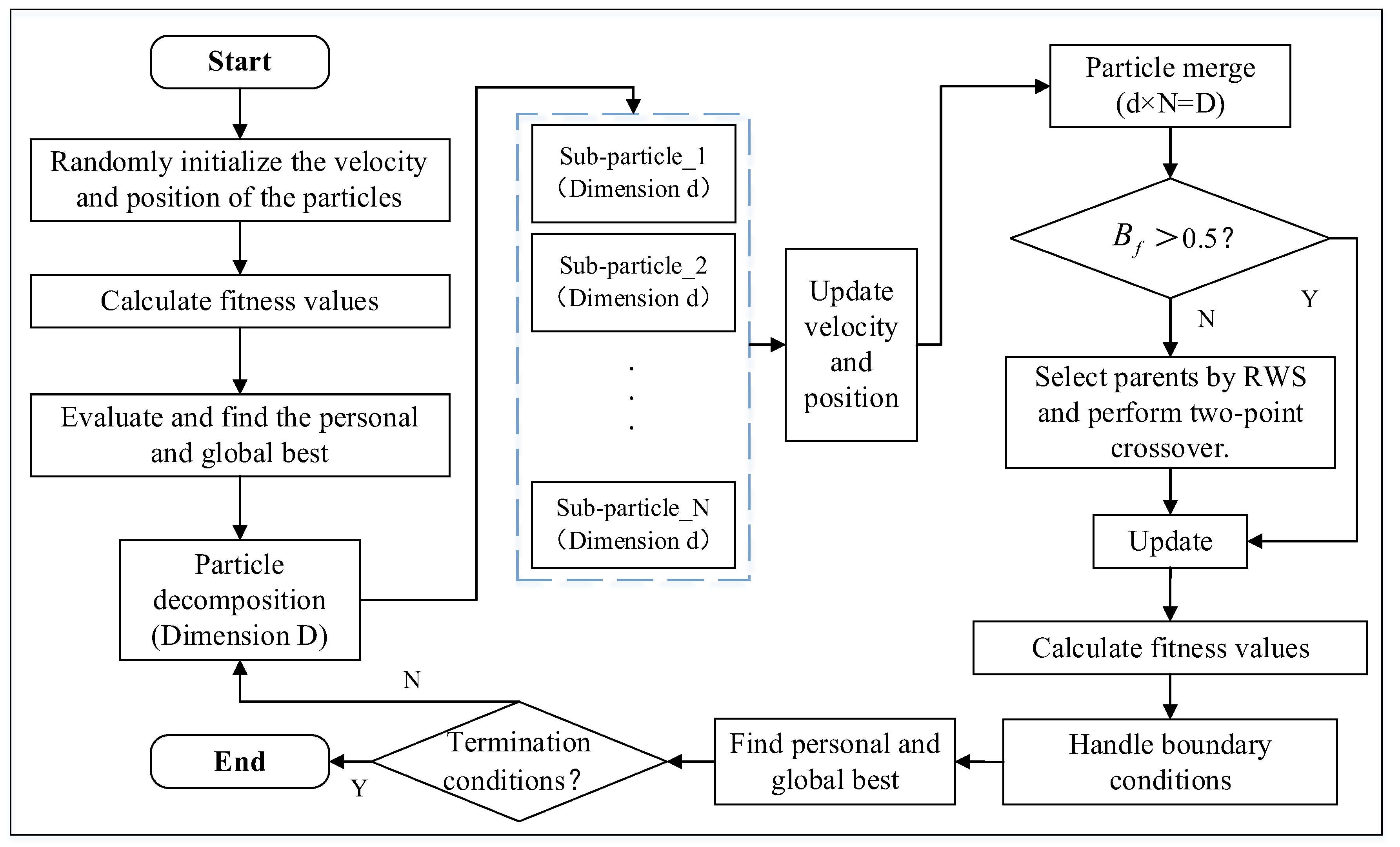Applsci 14 07433 g006