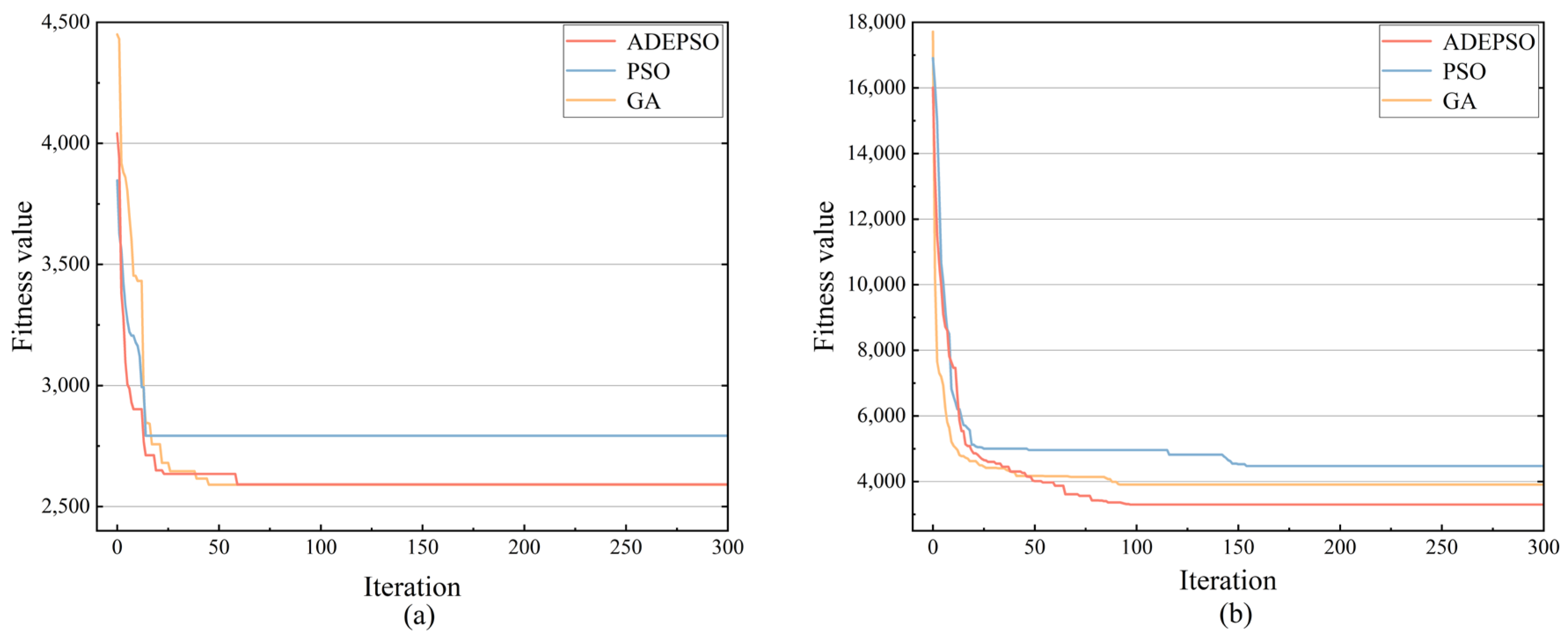 Applsci 14 07433 g007