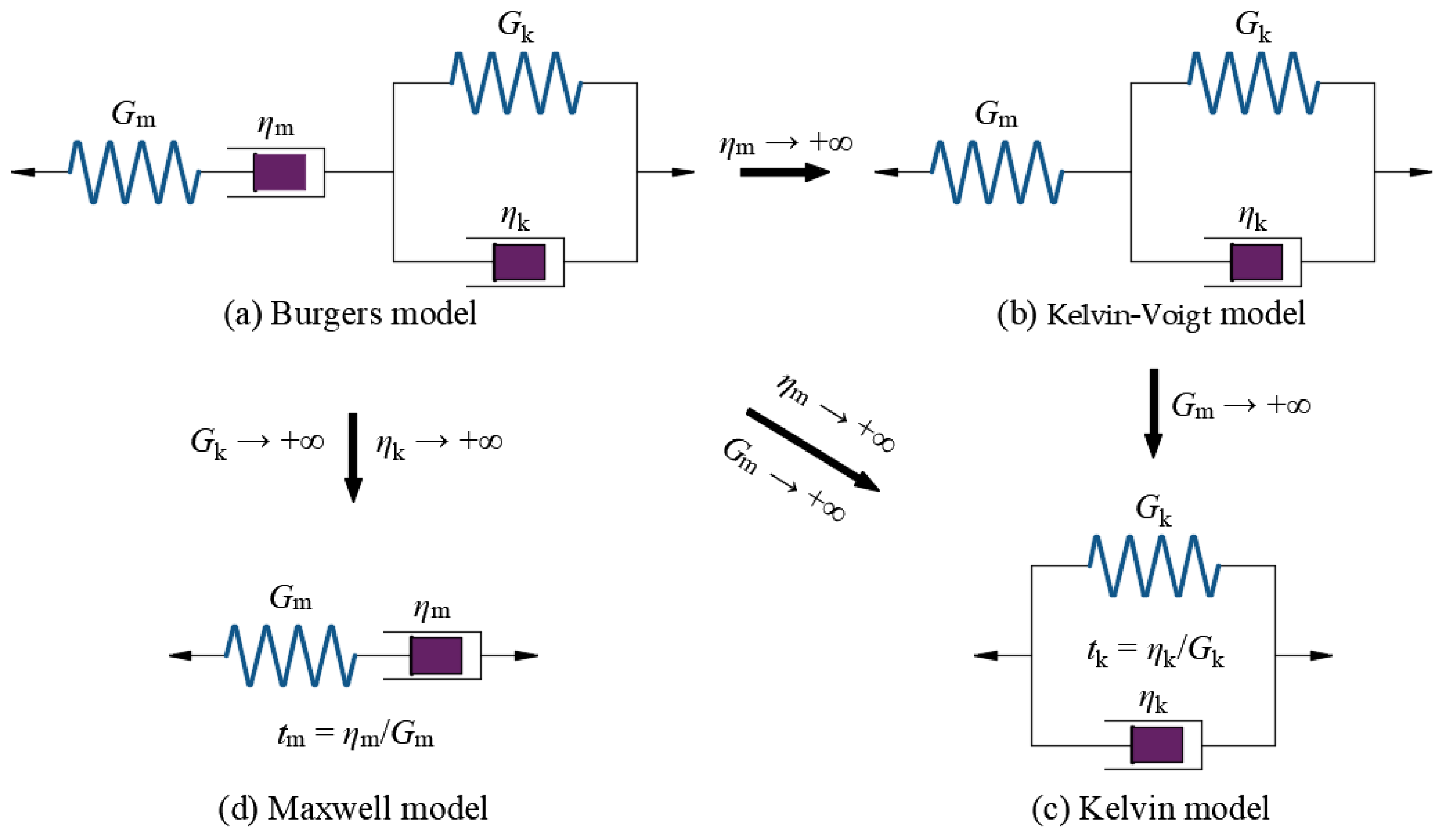 Applsci 14 07434 g002