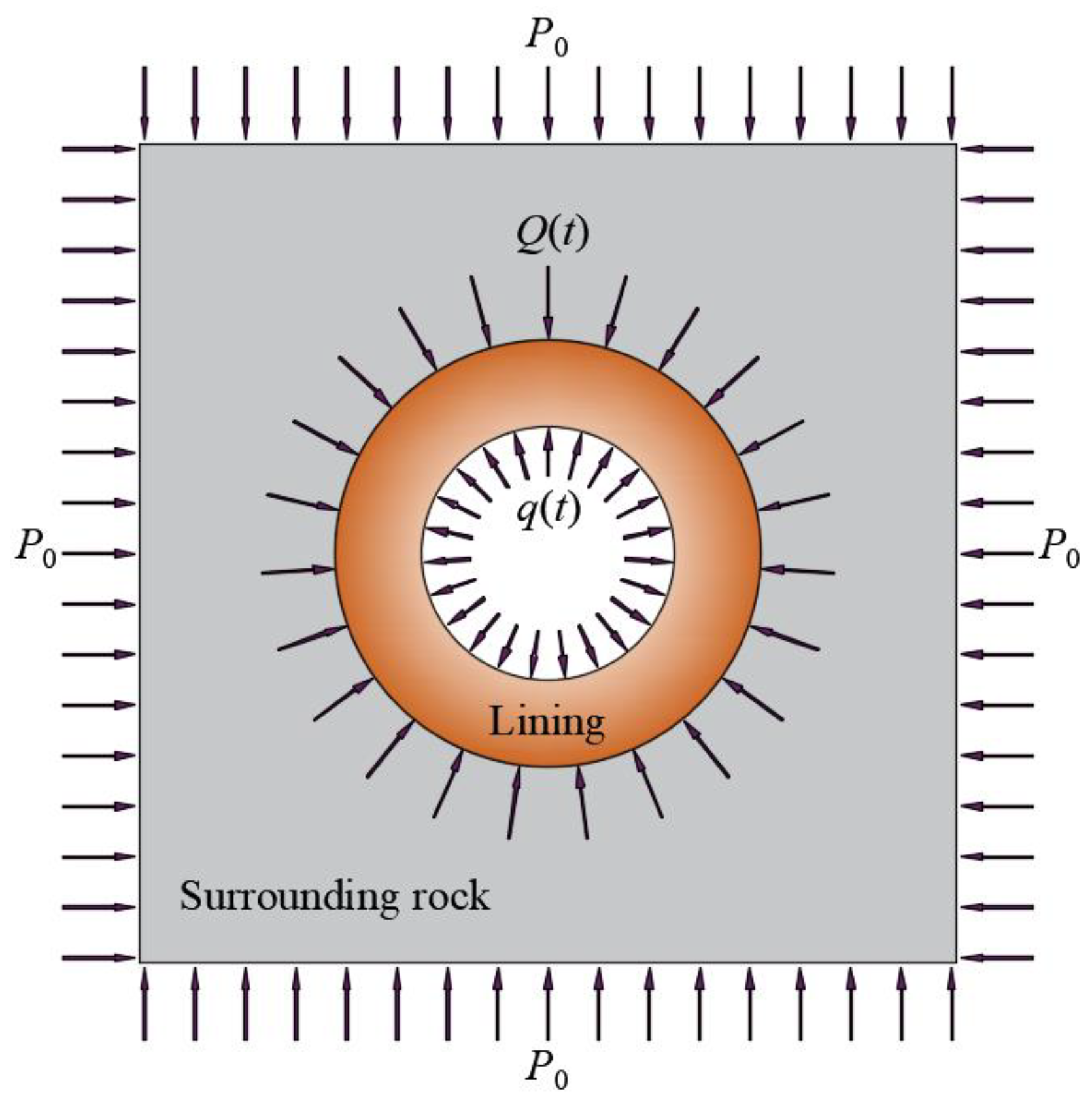 Applsci 14 07434 g004