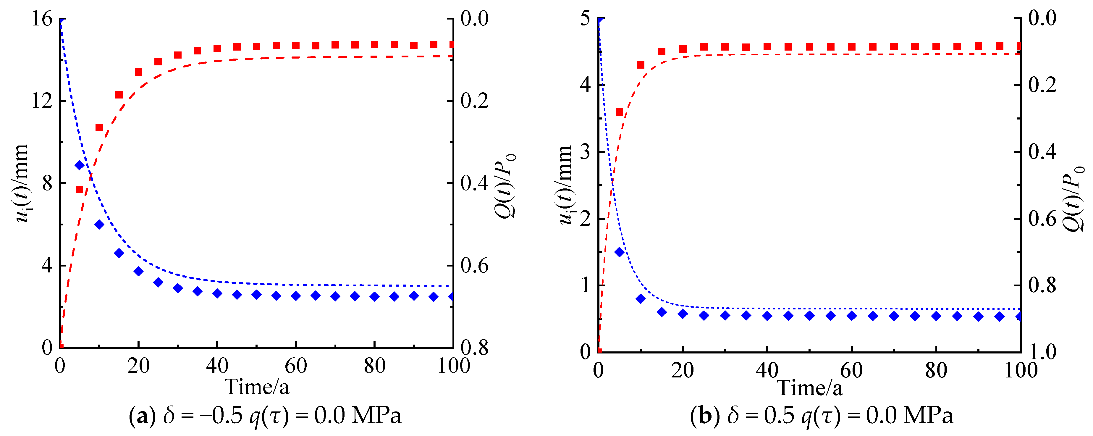 Applsci 14 07434 g006a