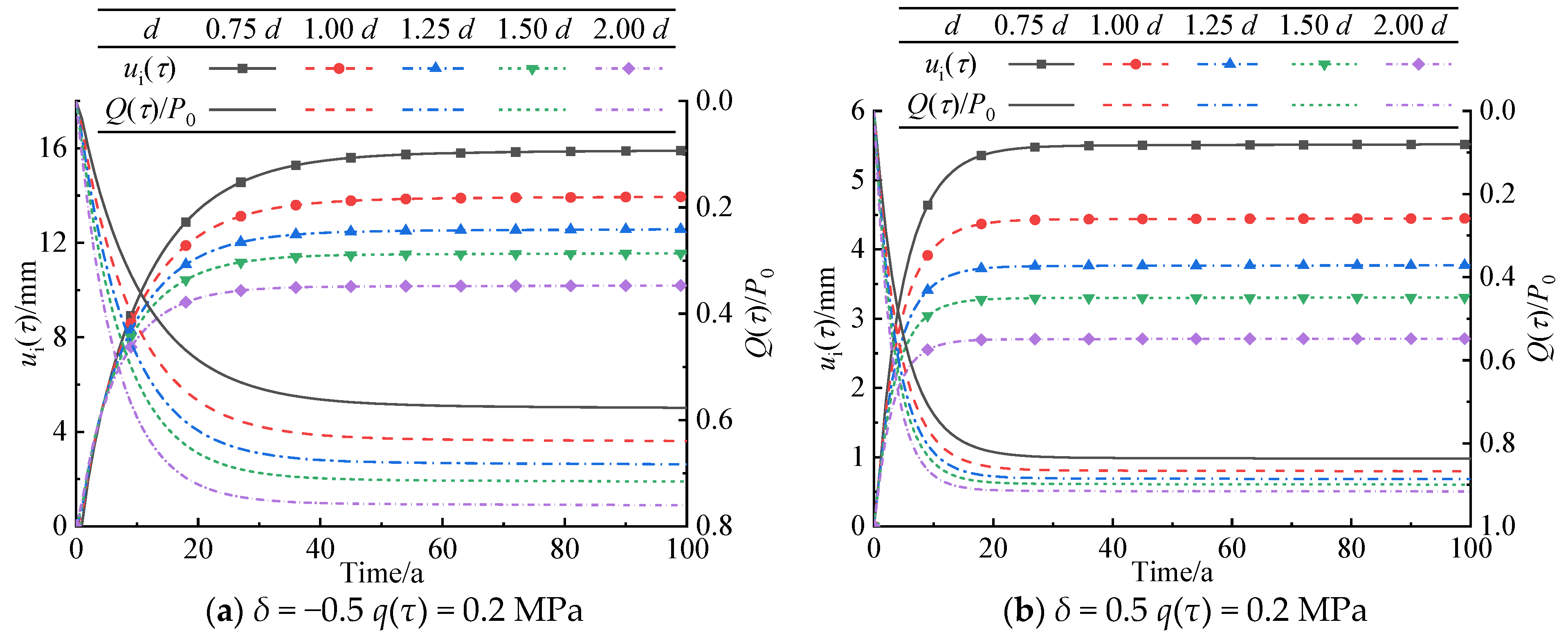 Applsci 14 07434 g009