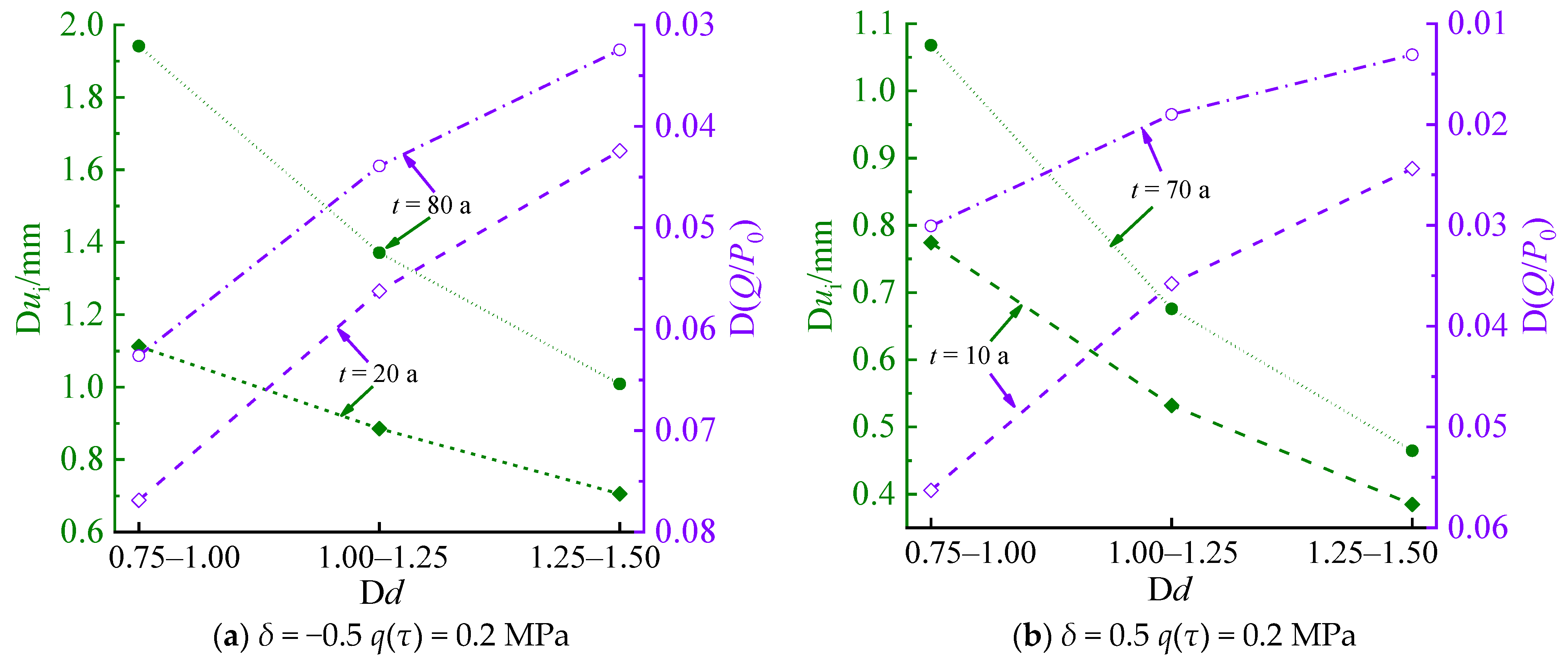Applsci 14 07434 g010