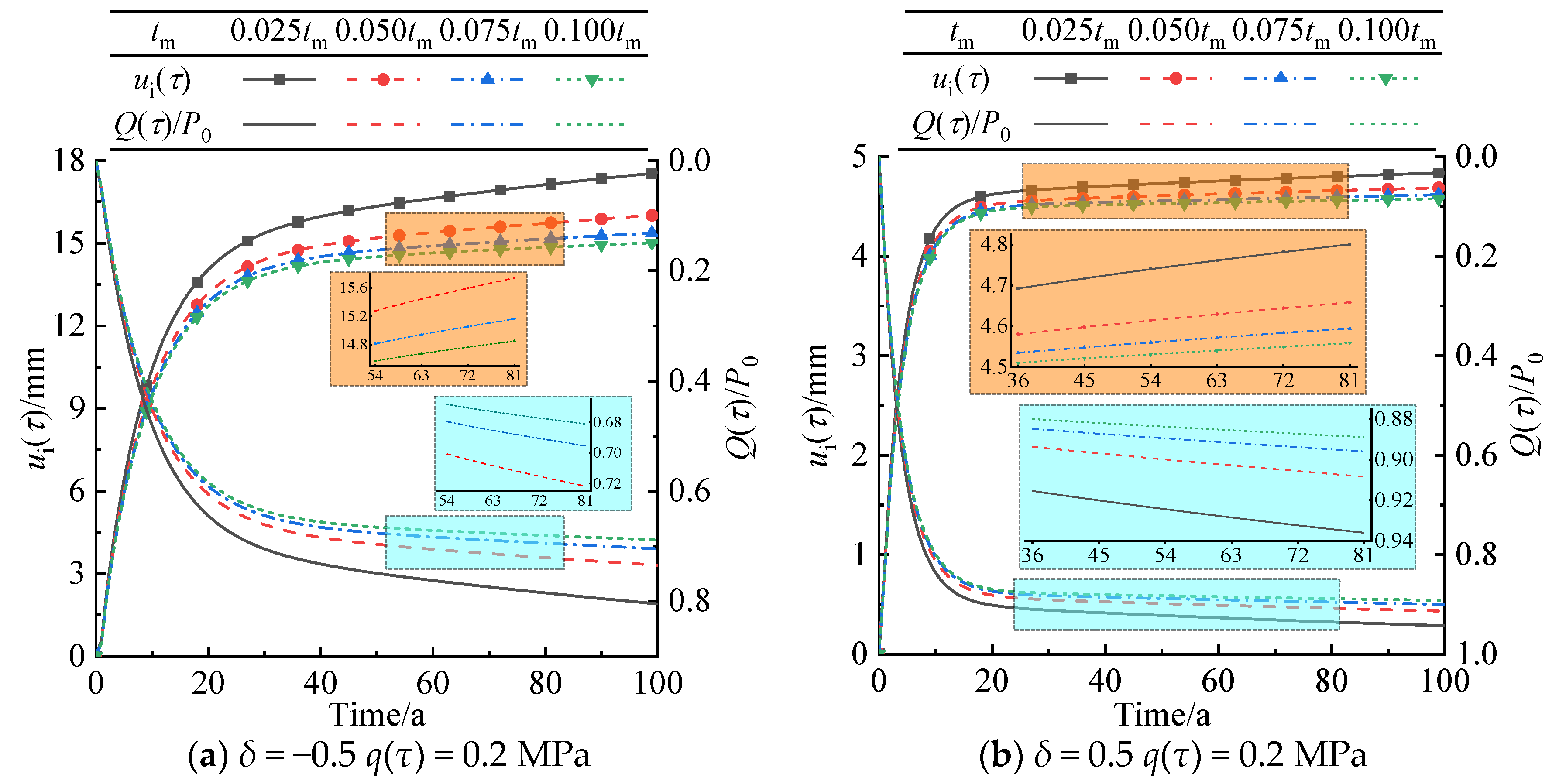 Applsci 14 07434 g011