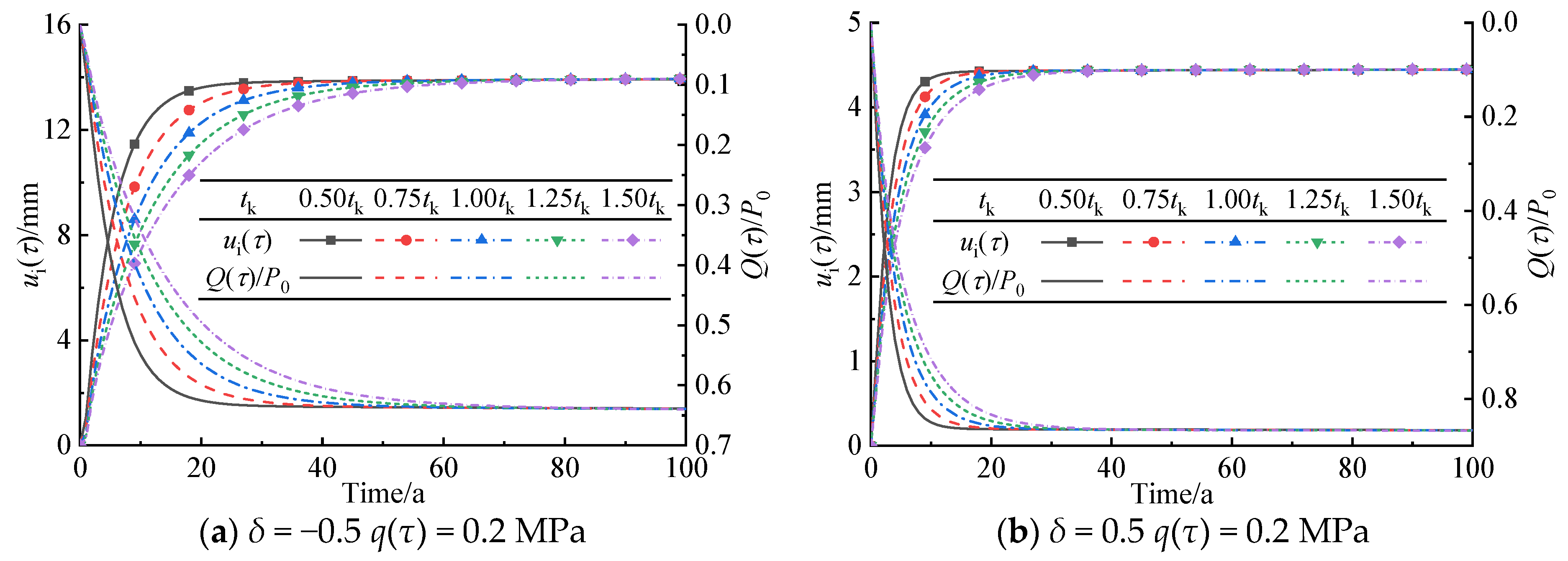 Applsci 14 07434 g012
