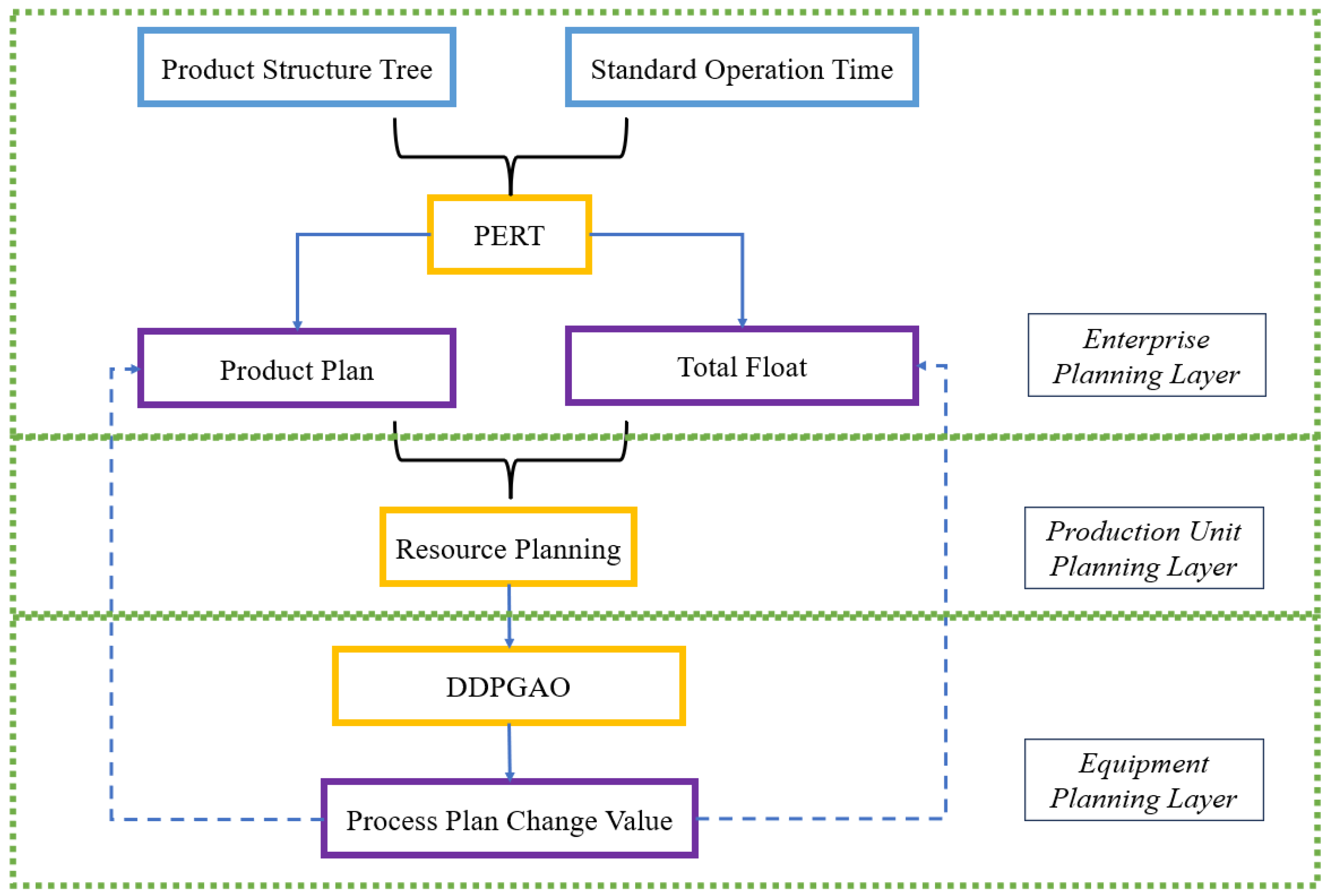 Applsci 14 07435 g001
