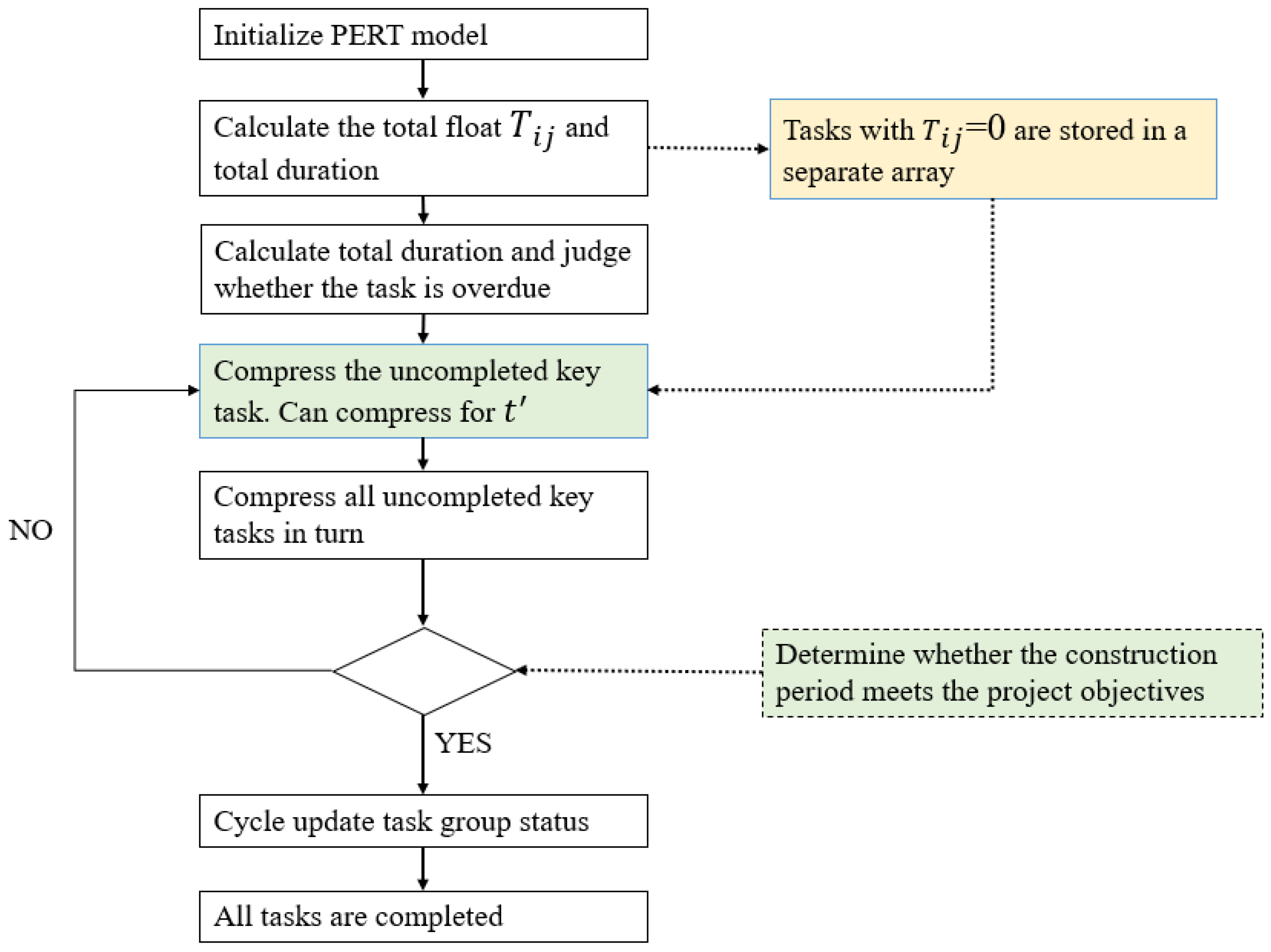 Applsci 14 07435 g002