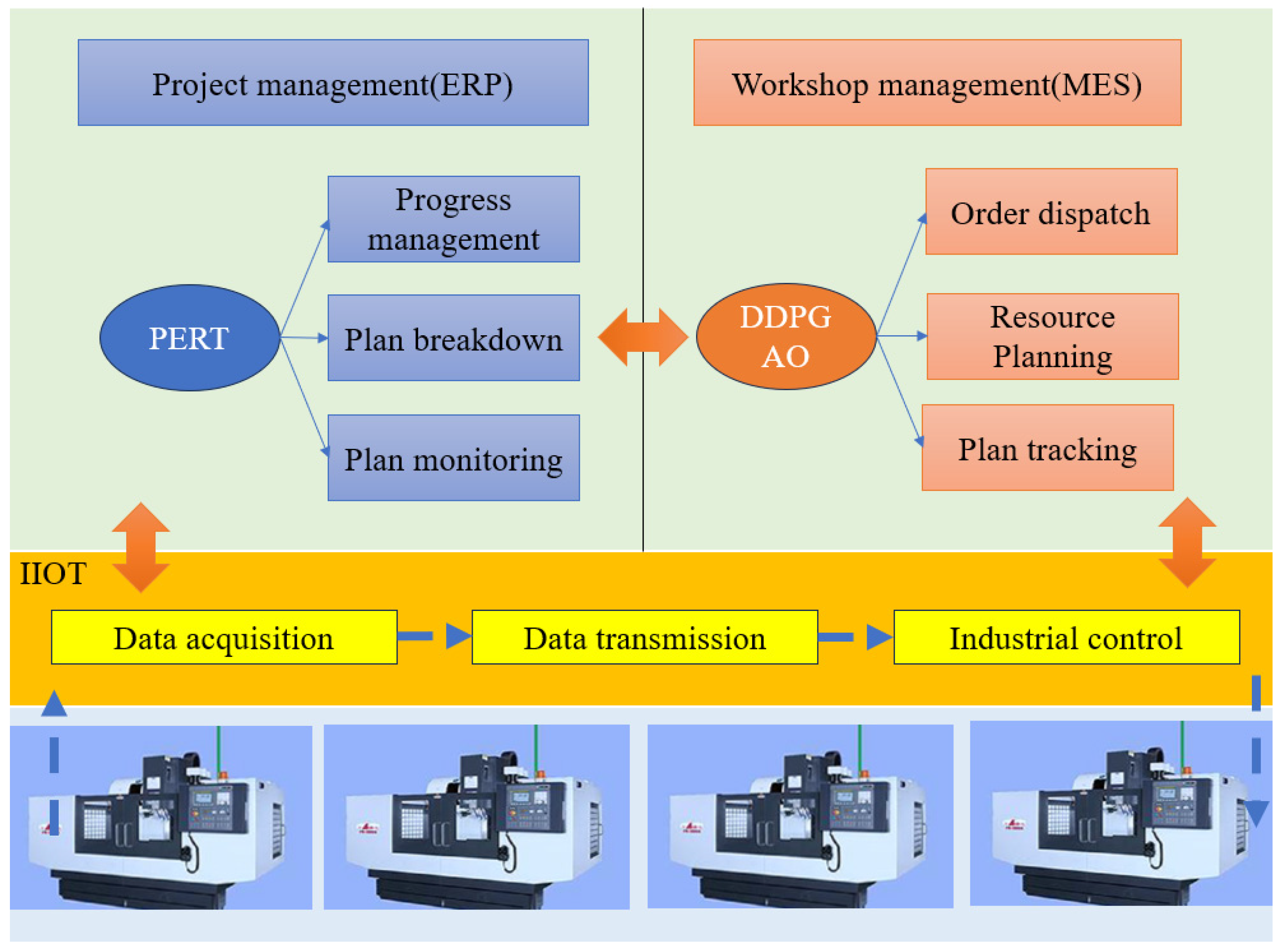 Applsci 14 07435 g004