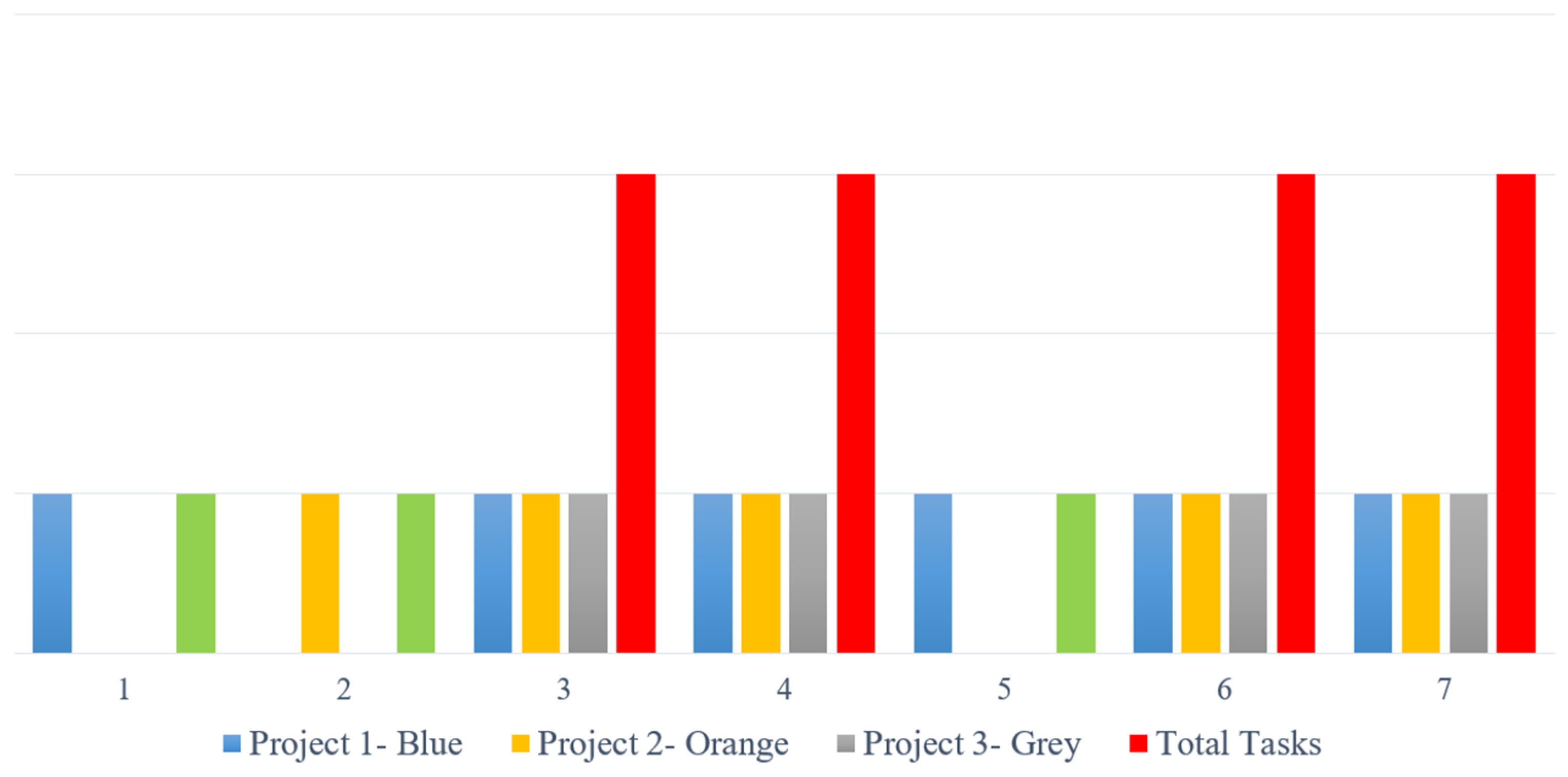 Applsci 14 07435 g005