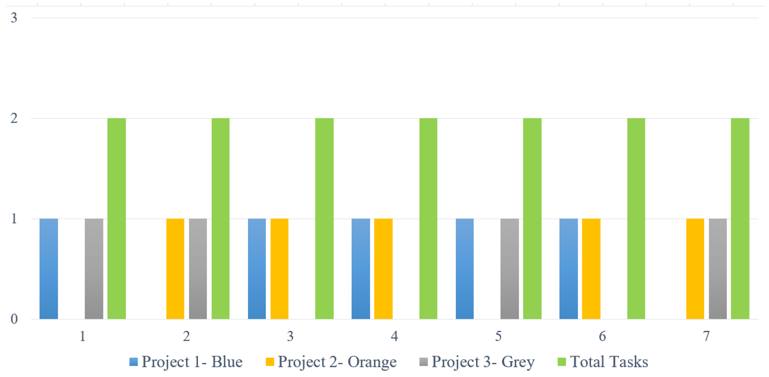 Applsci 14 07435 g006