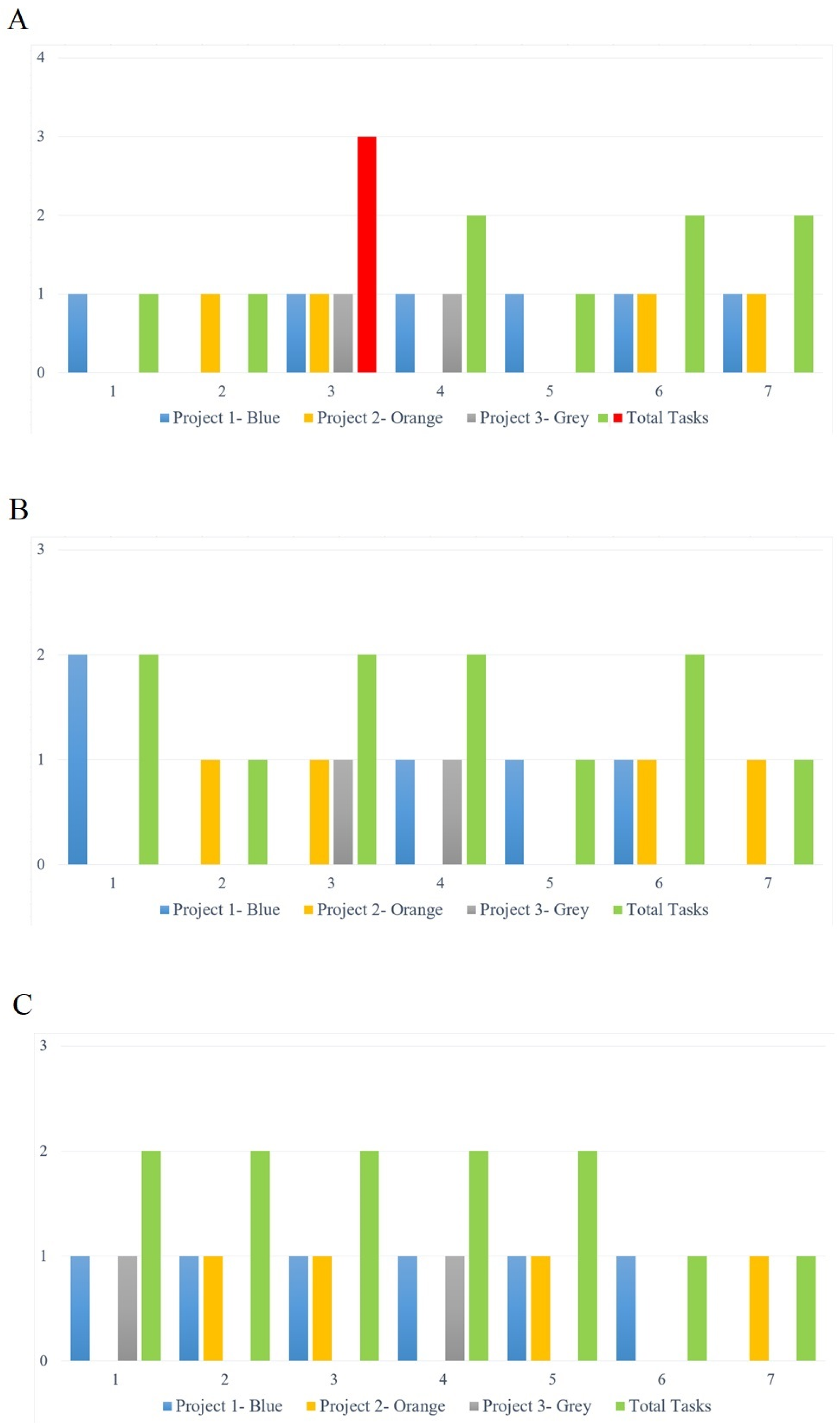 Applsci 14 07435 g007