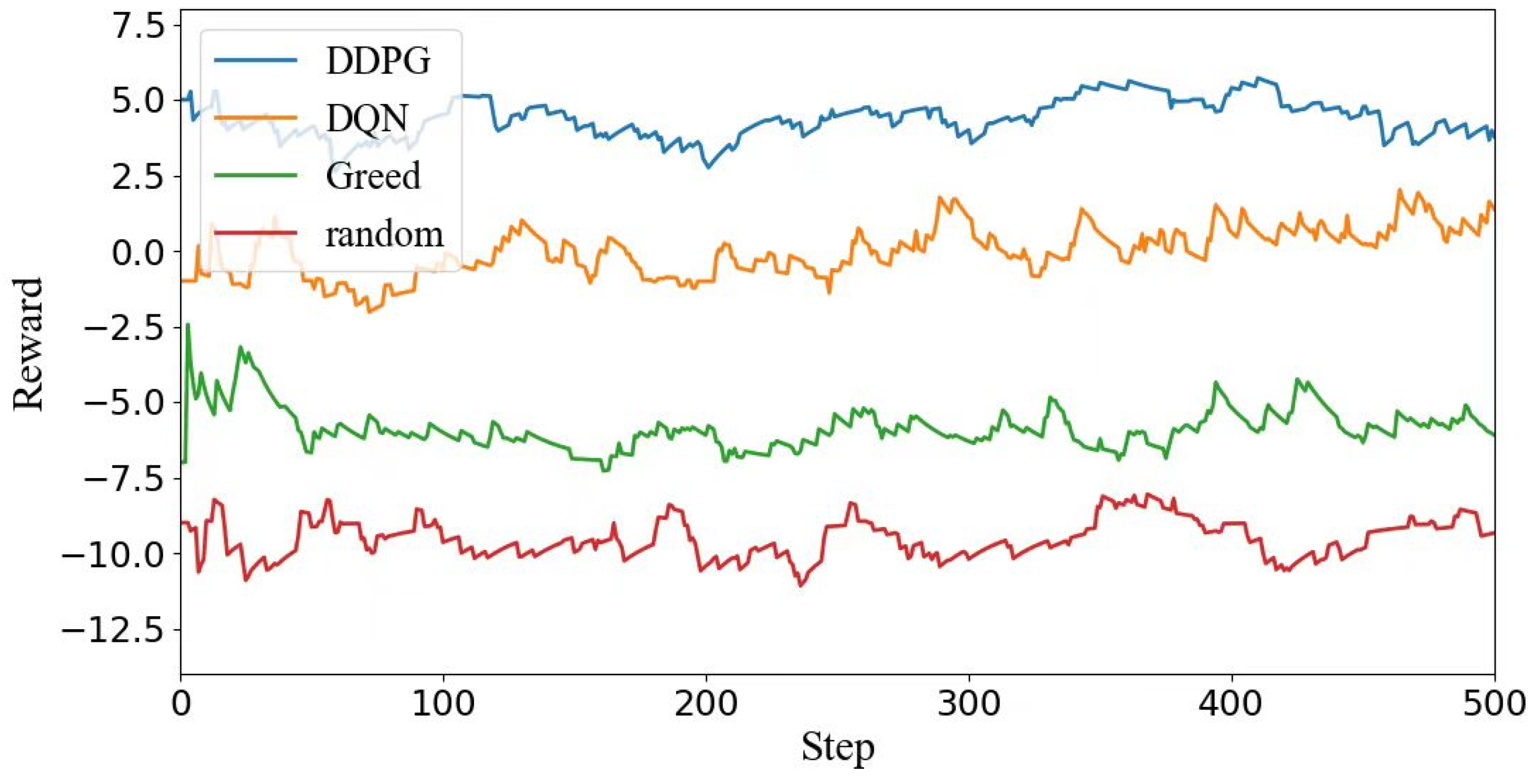 Applsci 14 07435 g008