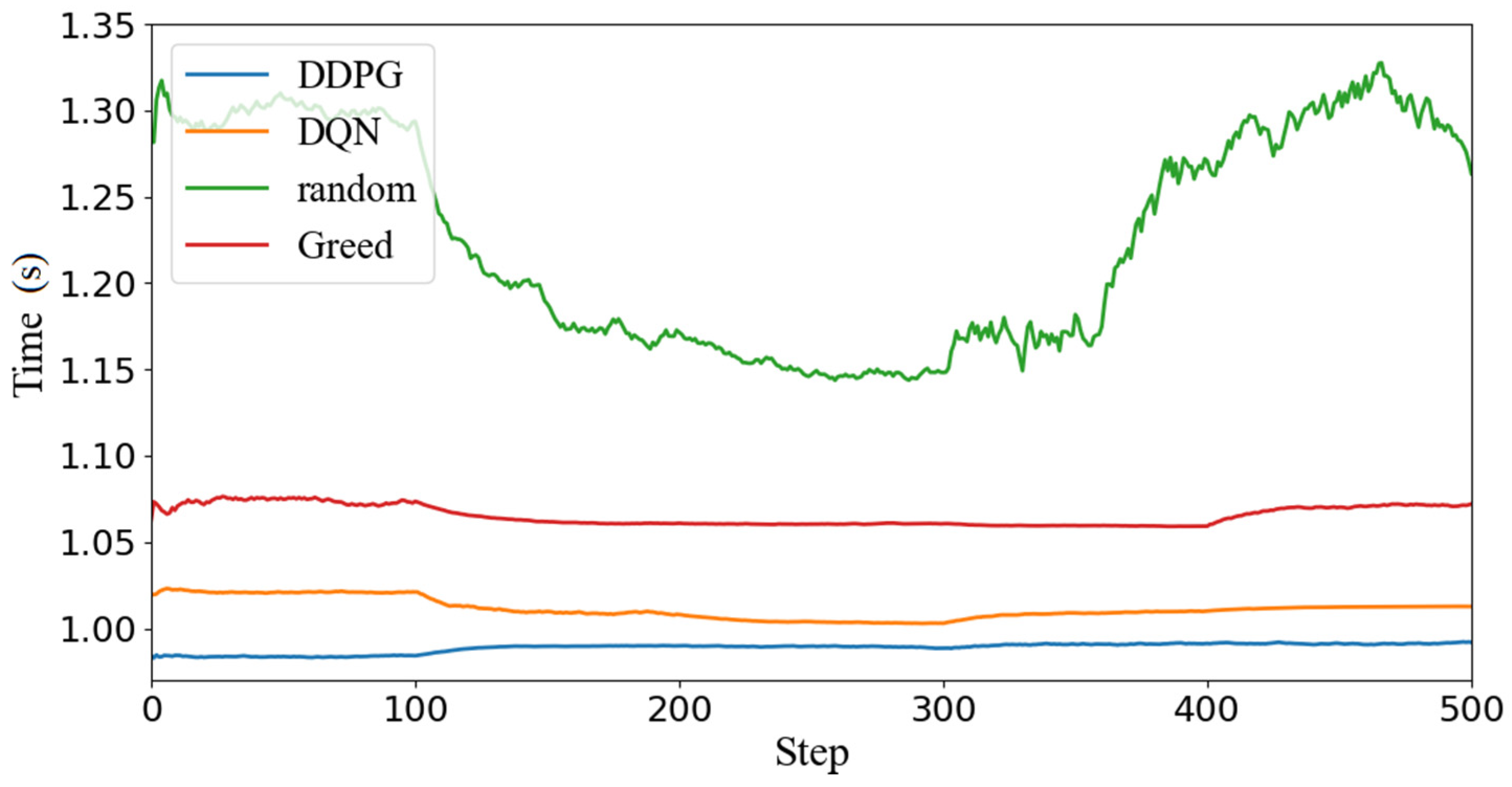 Applsci 14 07435 g009