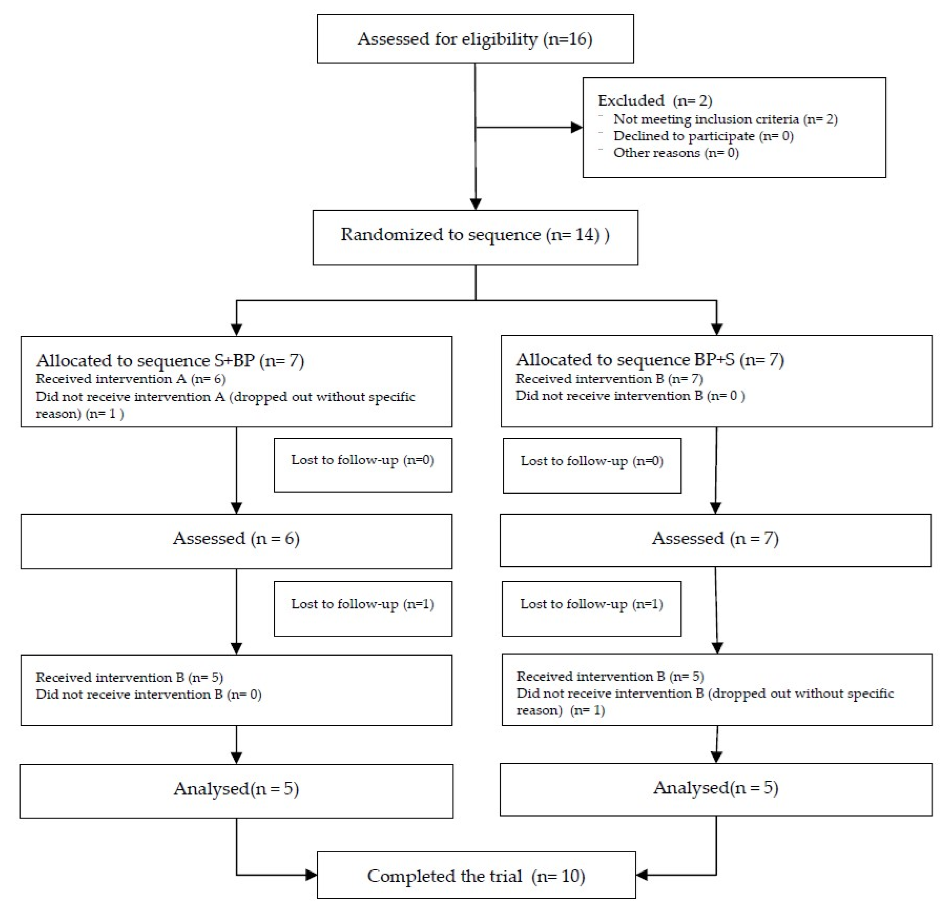 Applsci 14 07436 g002
