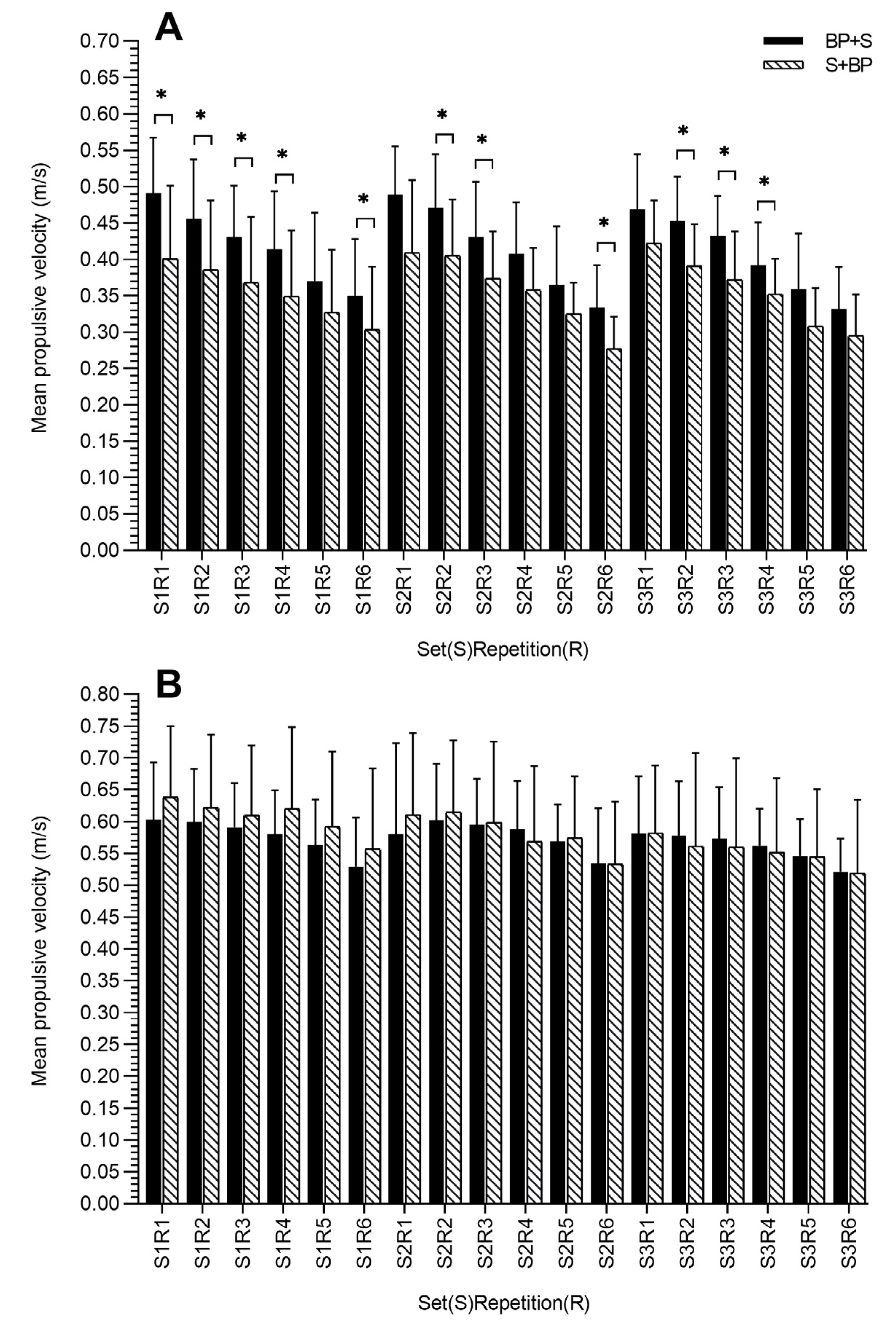 Applsci 14 07436 g003