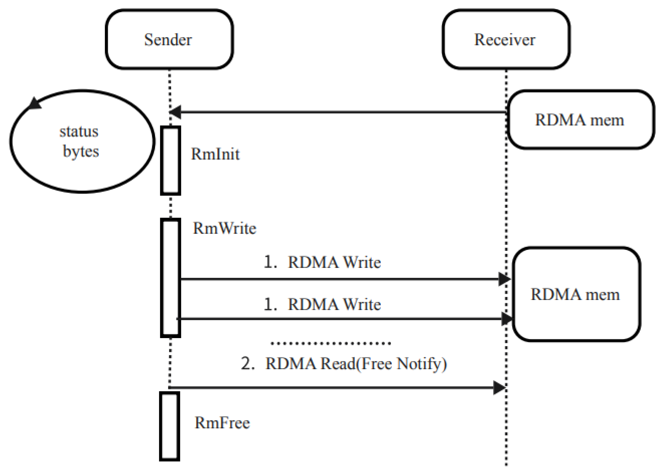 Applsci 14 07437 g003