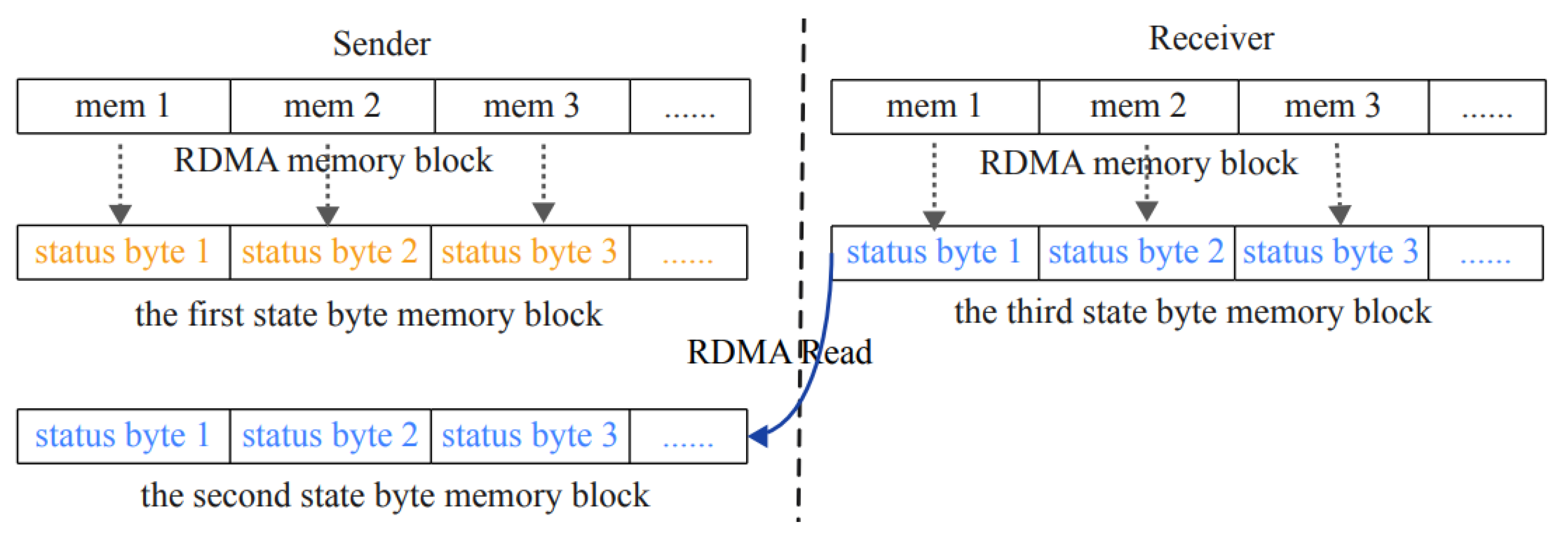 Applsci 14 07437 g004