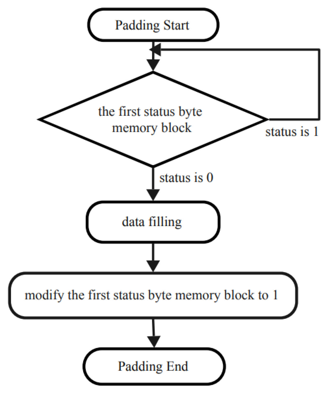 Applsci 14 07437 g005