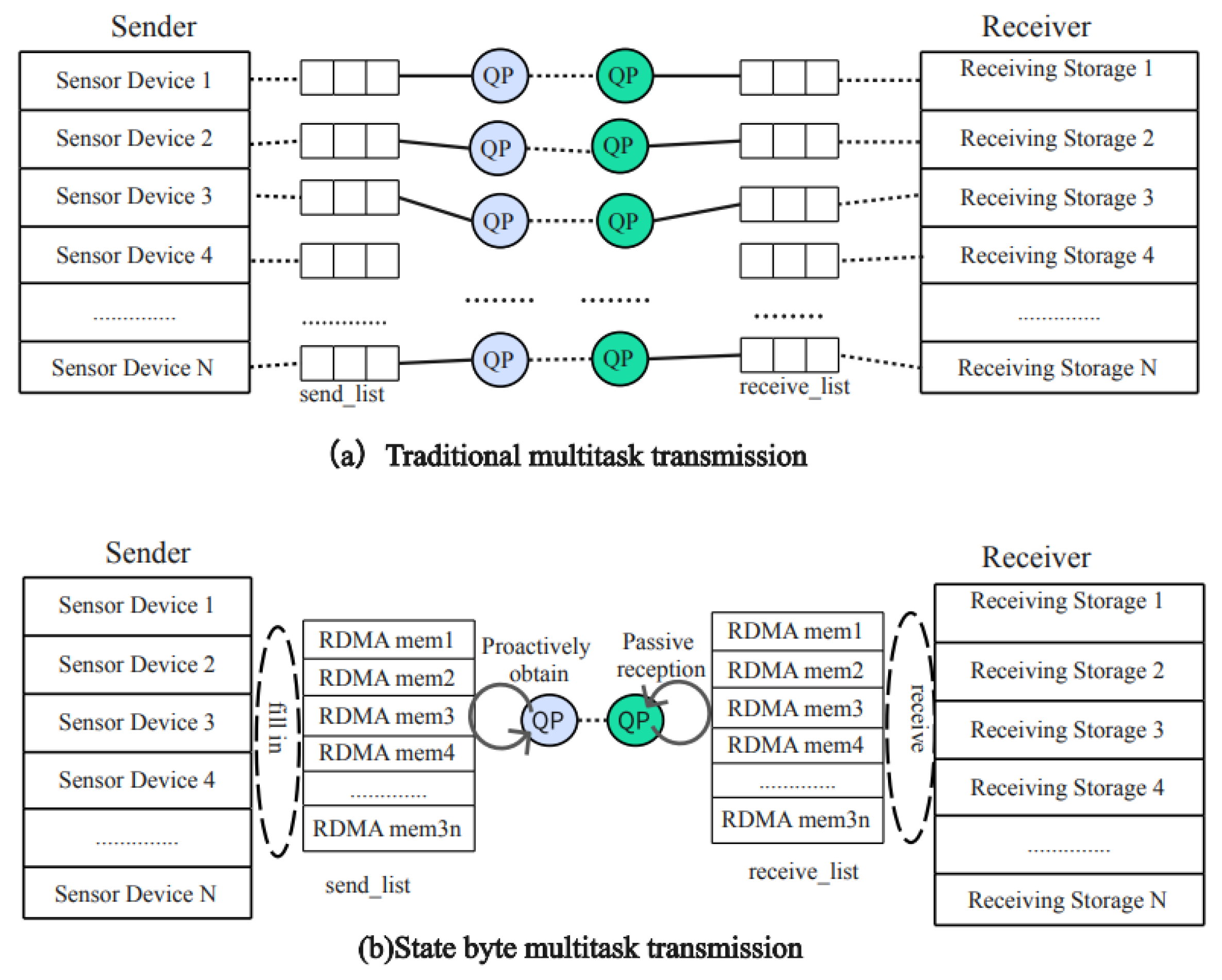 Applsci 14 07437 g009
