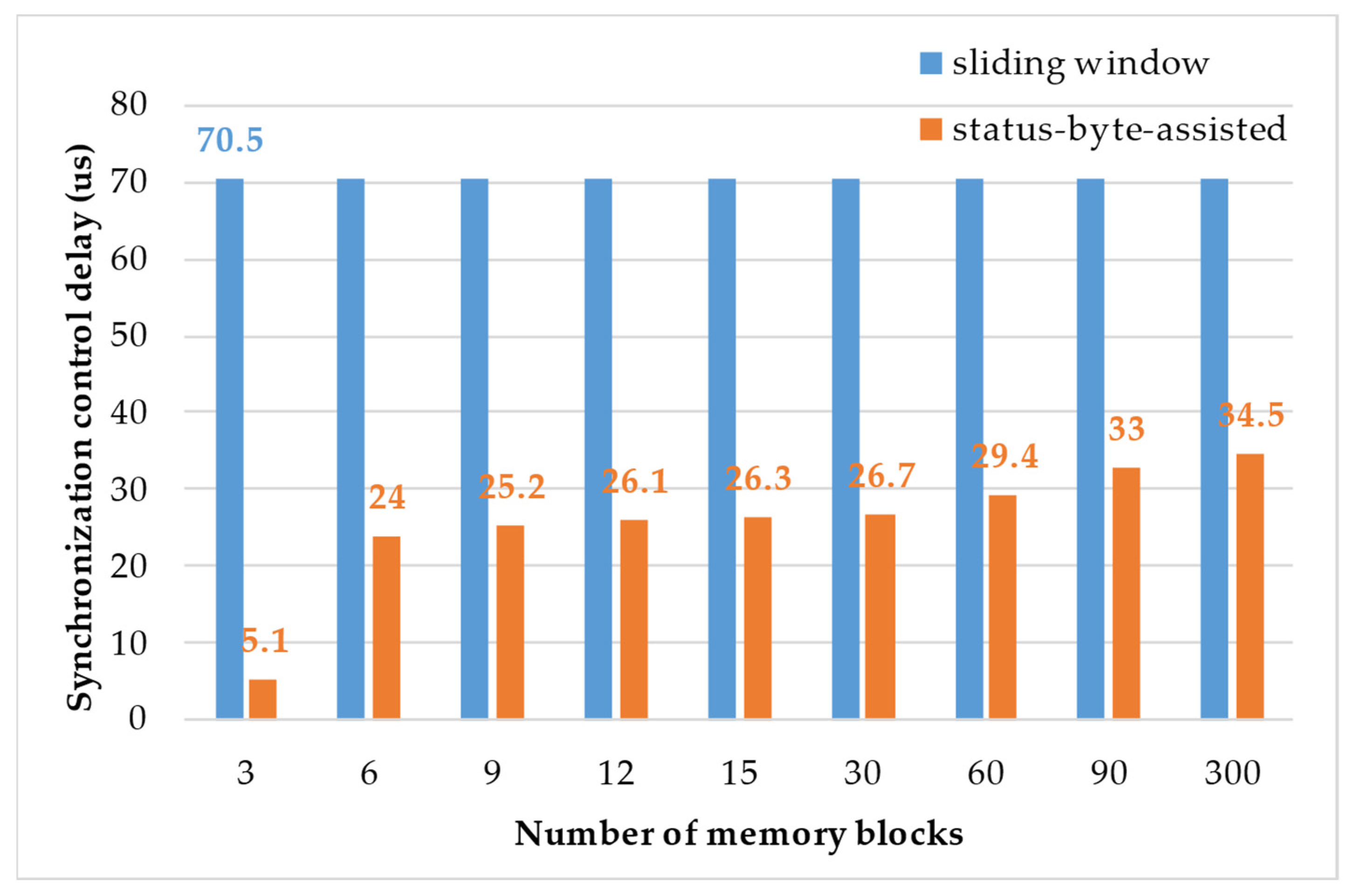 Applsci 14 07437 g010