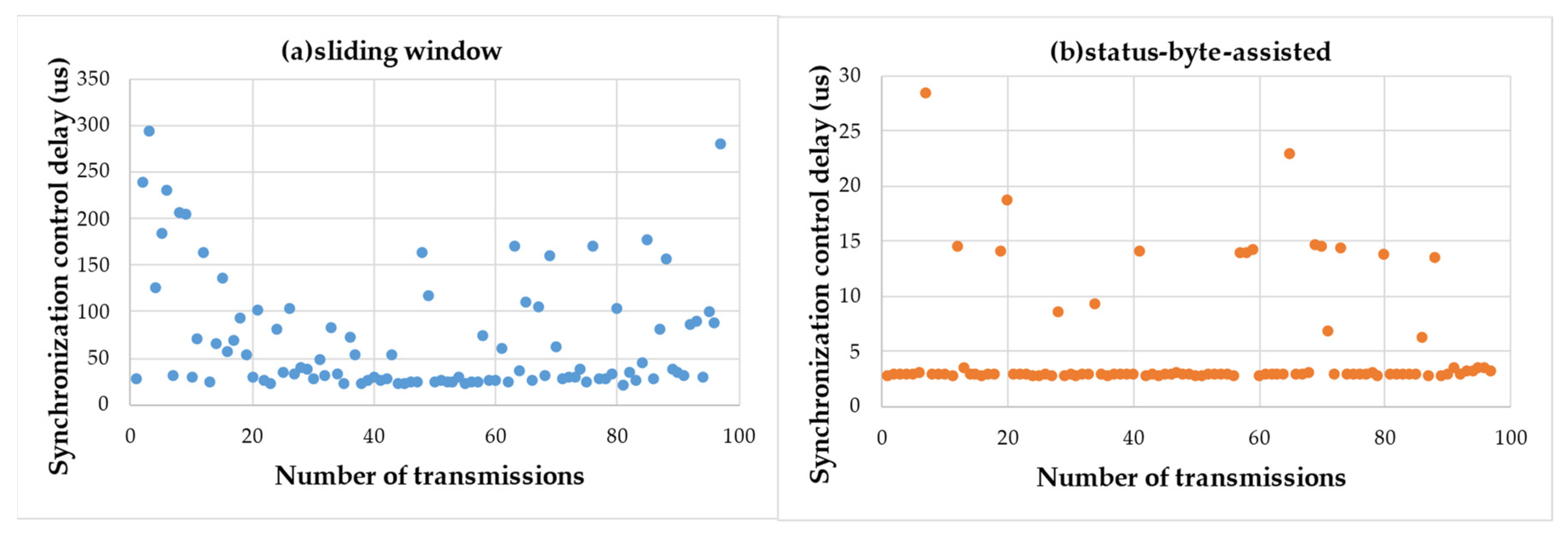Applsci 14 07437 g011