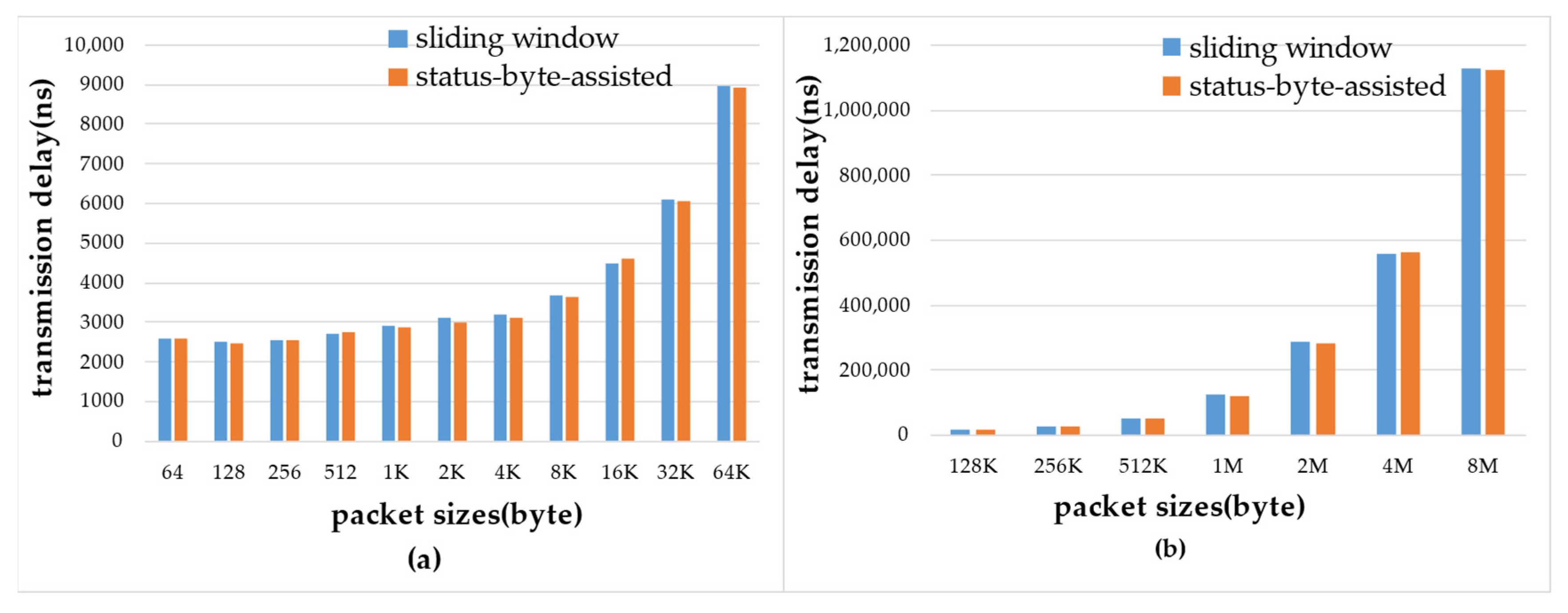Applsci 14 07437 g012