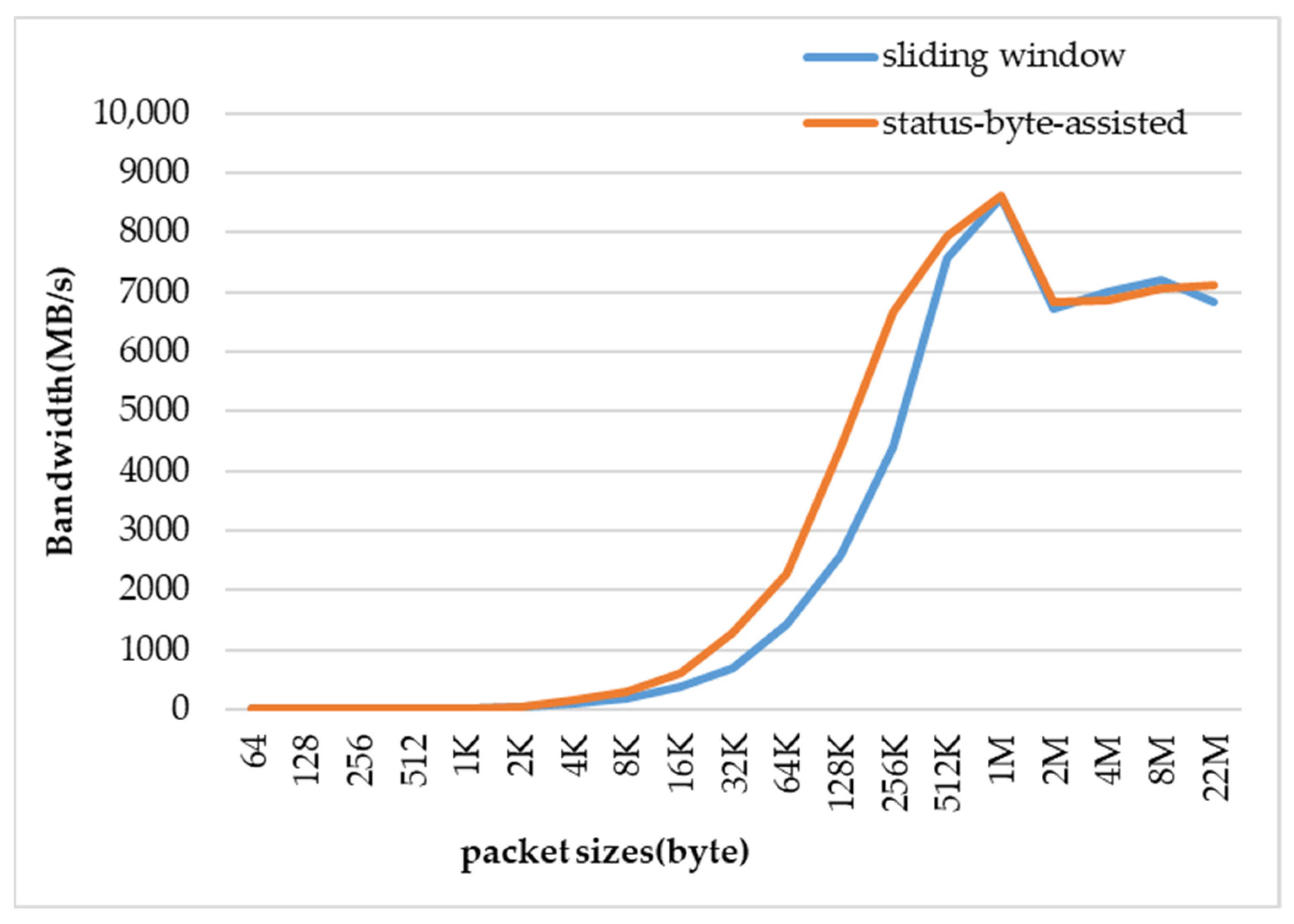 Applsci 14 07437 g013