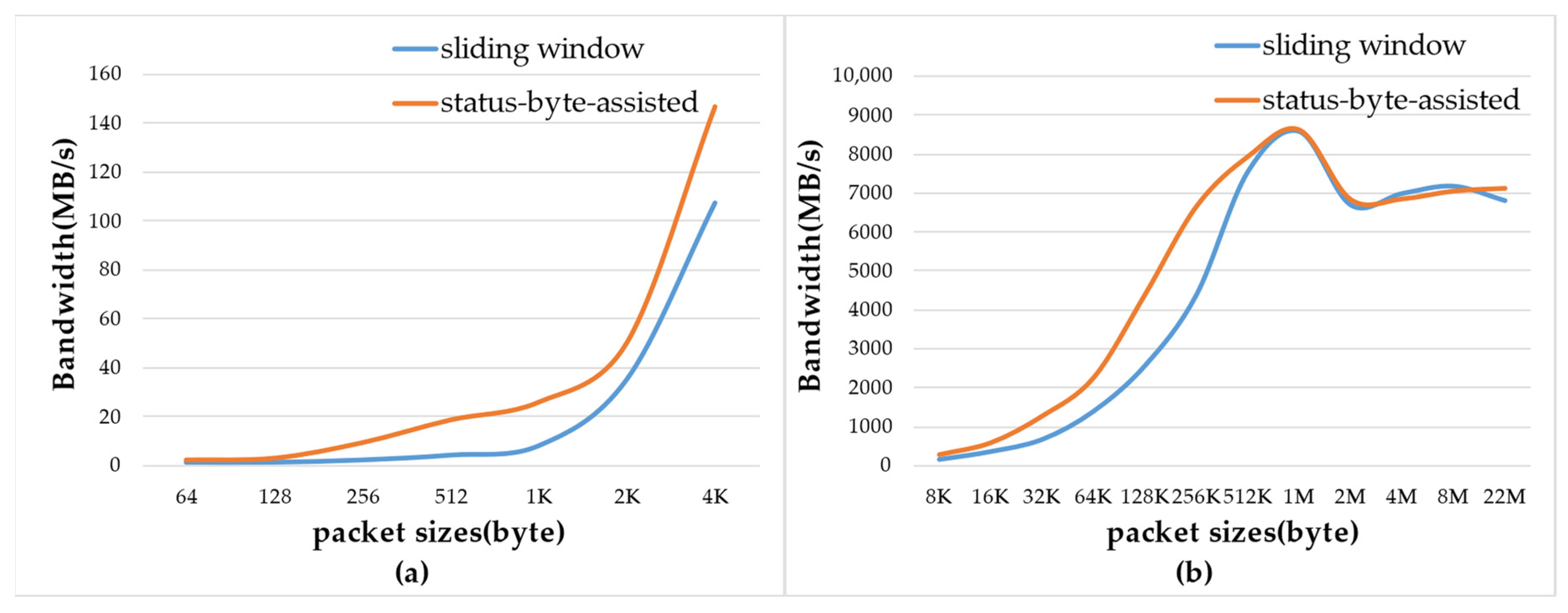 Applsci 14 07437 g014