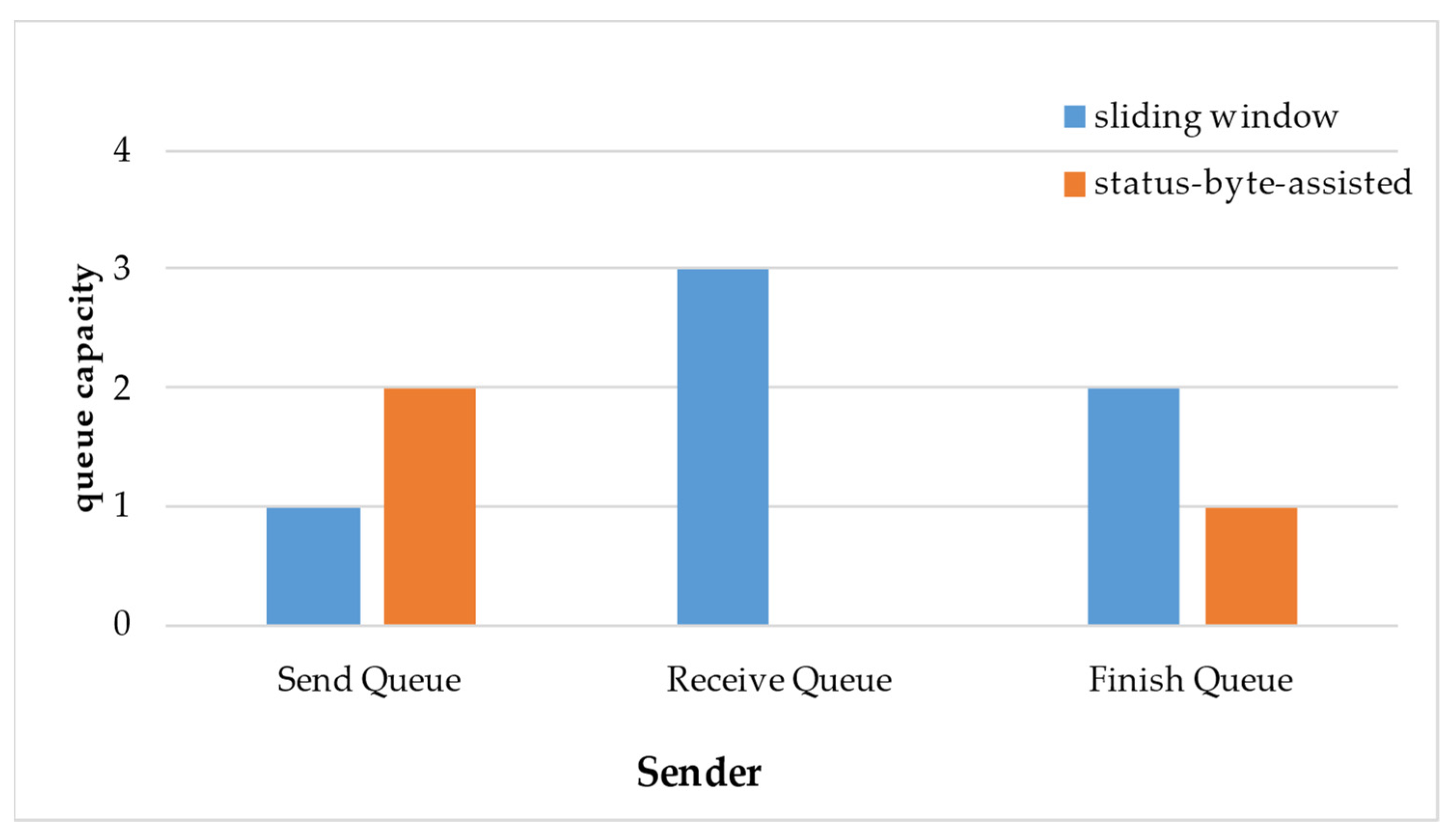 Applsci 14 07437 g016